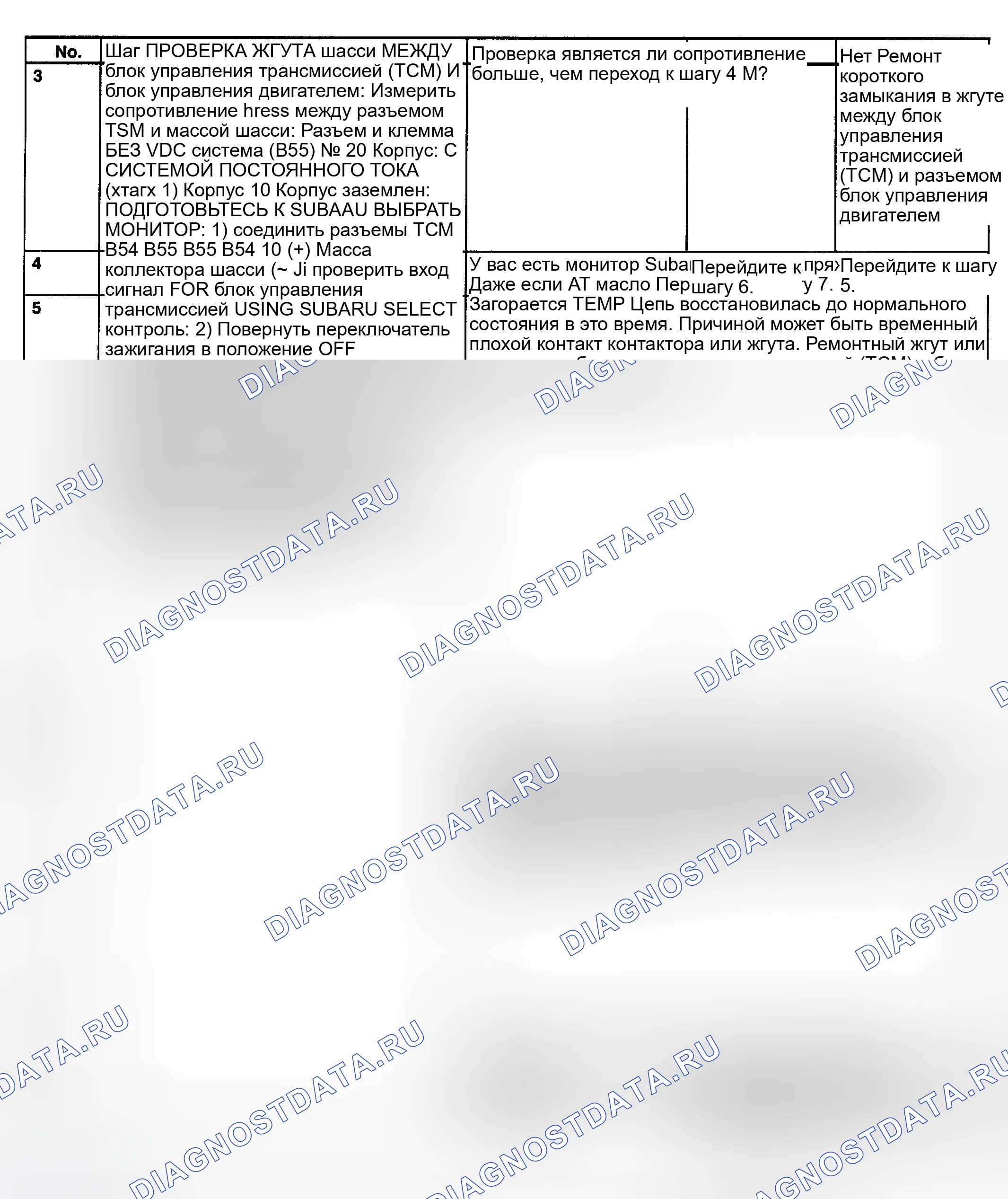 Рис. 769. Subaru Legacy BE/BH/BT