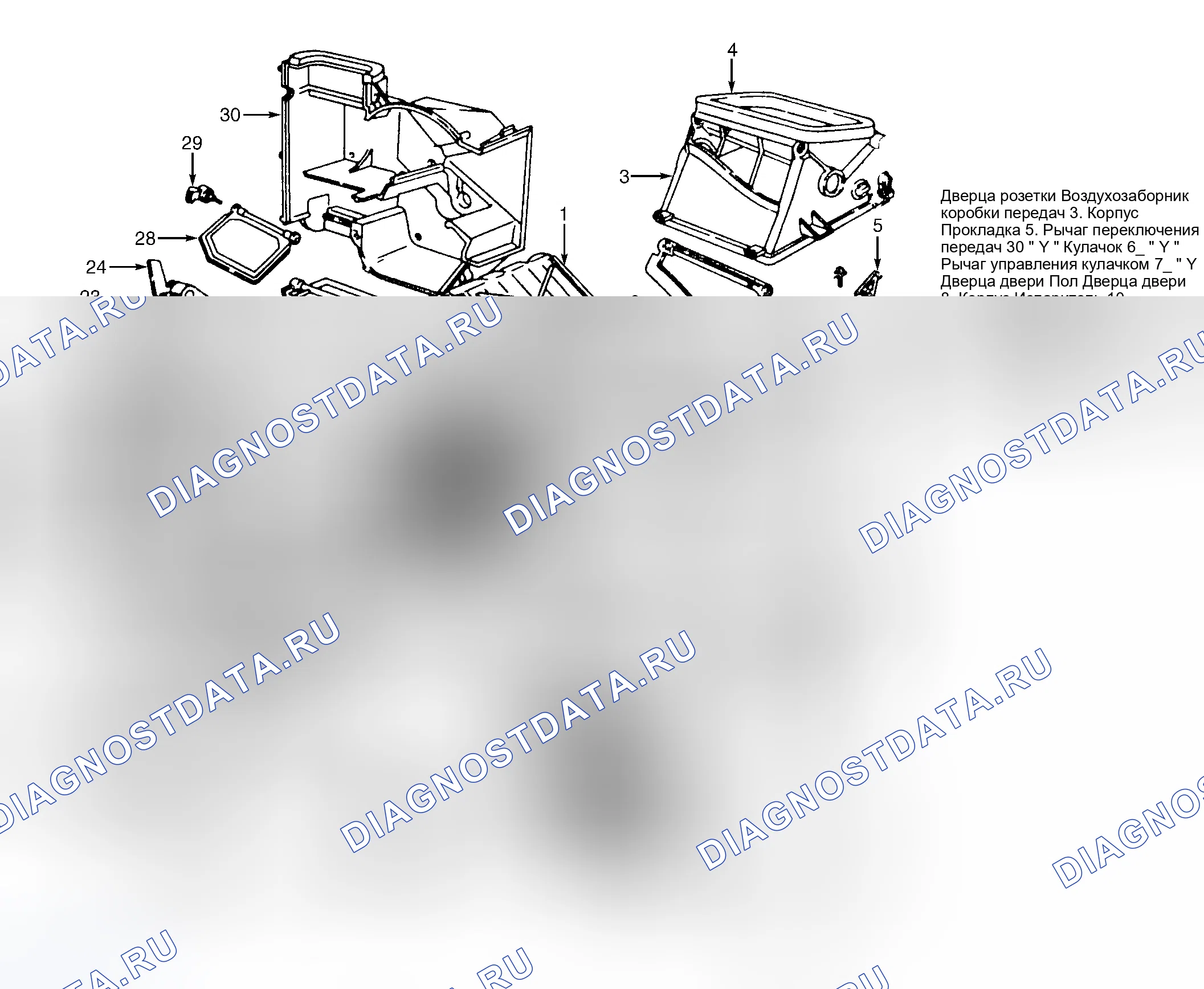 Рис. 3. Hyundai Veloster II