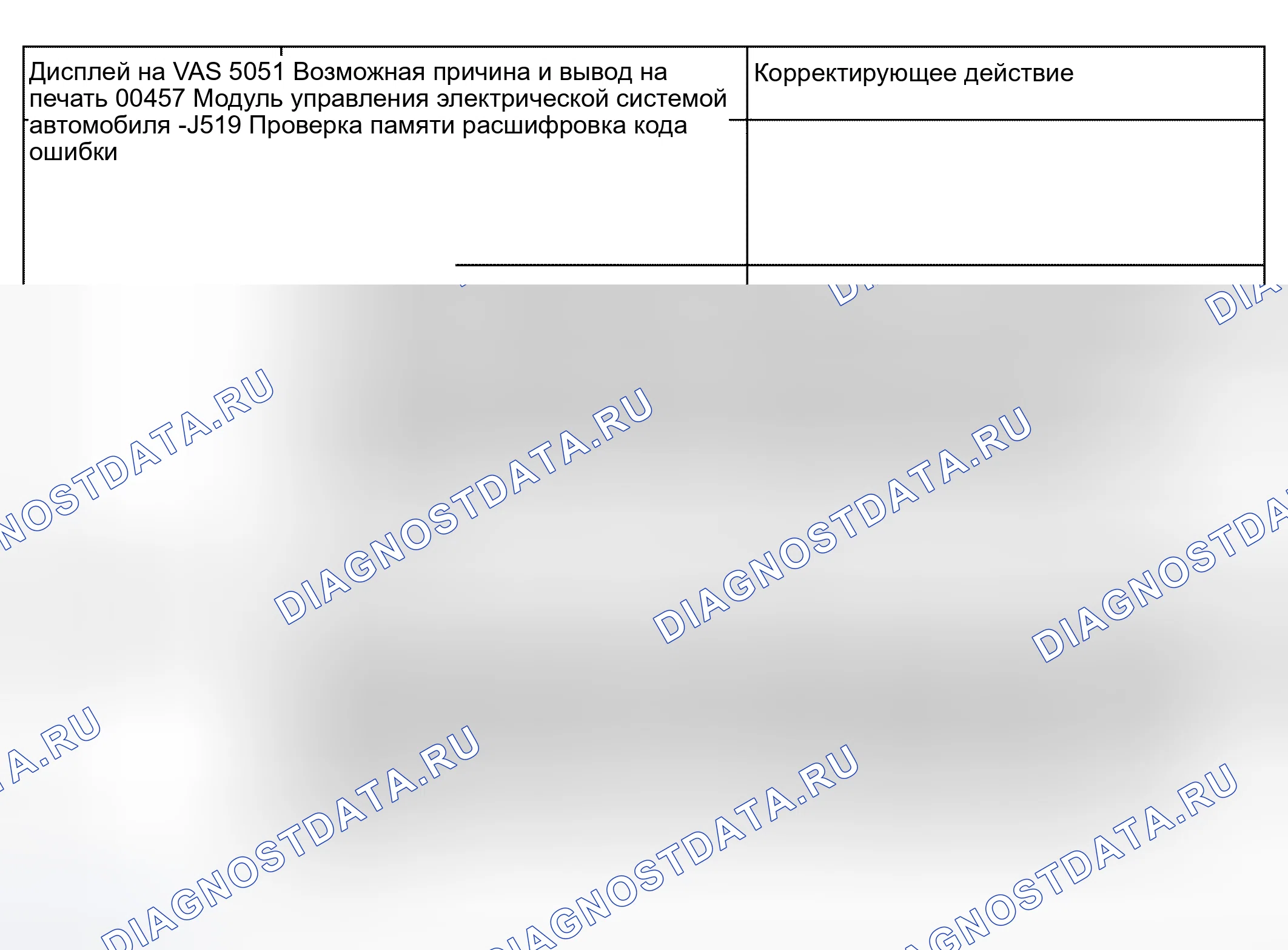 Рис. 10. Audi S4 B6