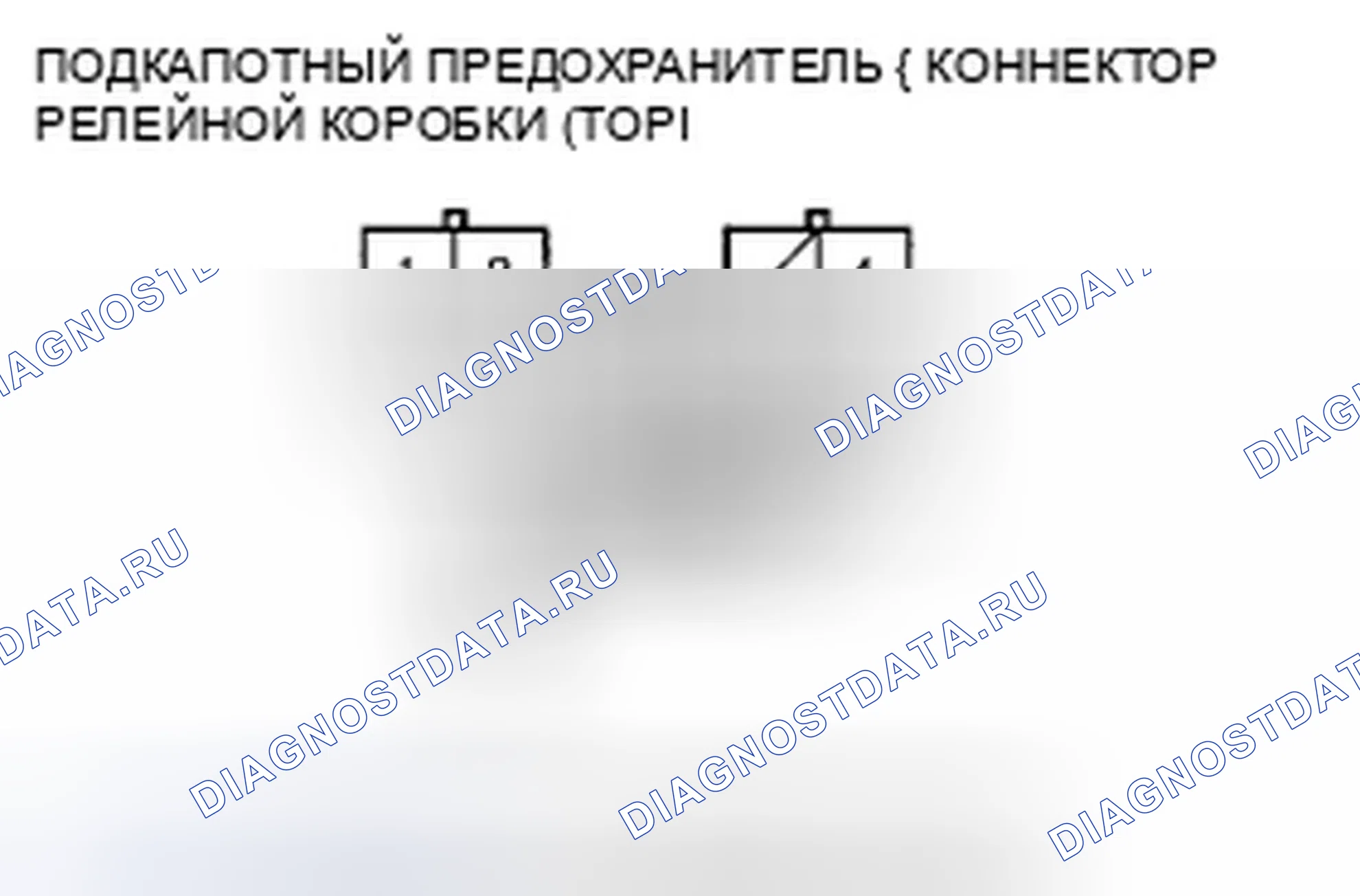 Рис. 5. Honda Ridgeline I