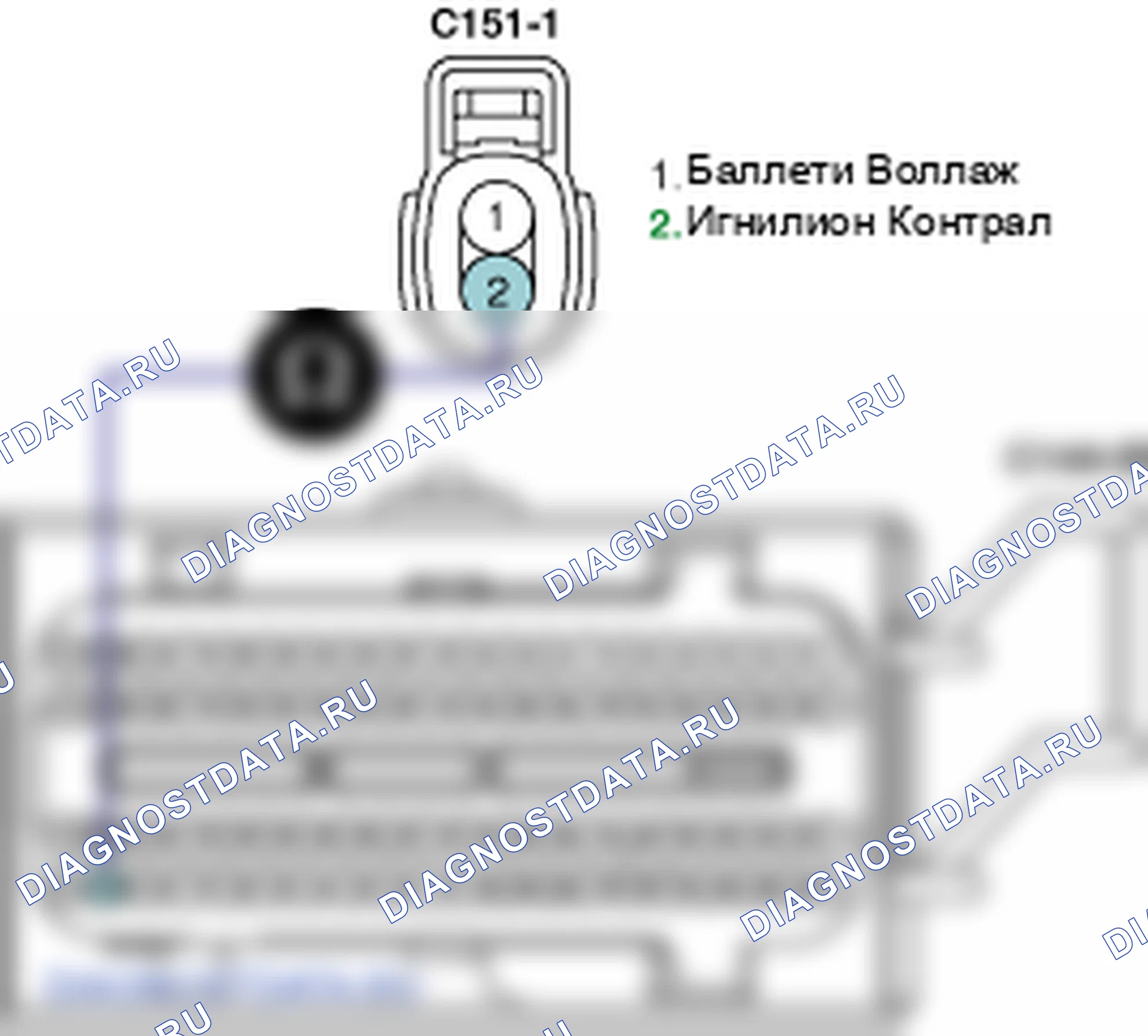 Контроль проводов — P0351. Kia Sorento BL