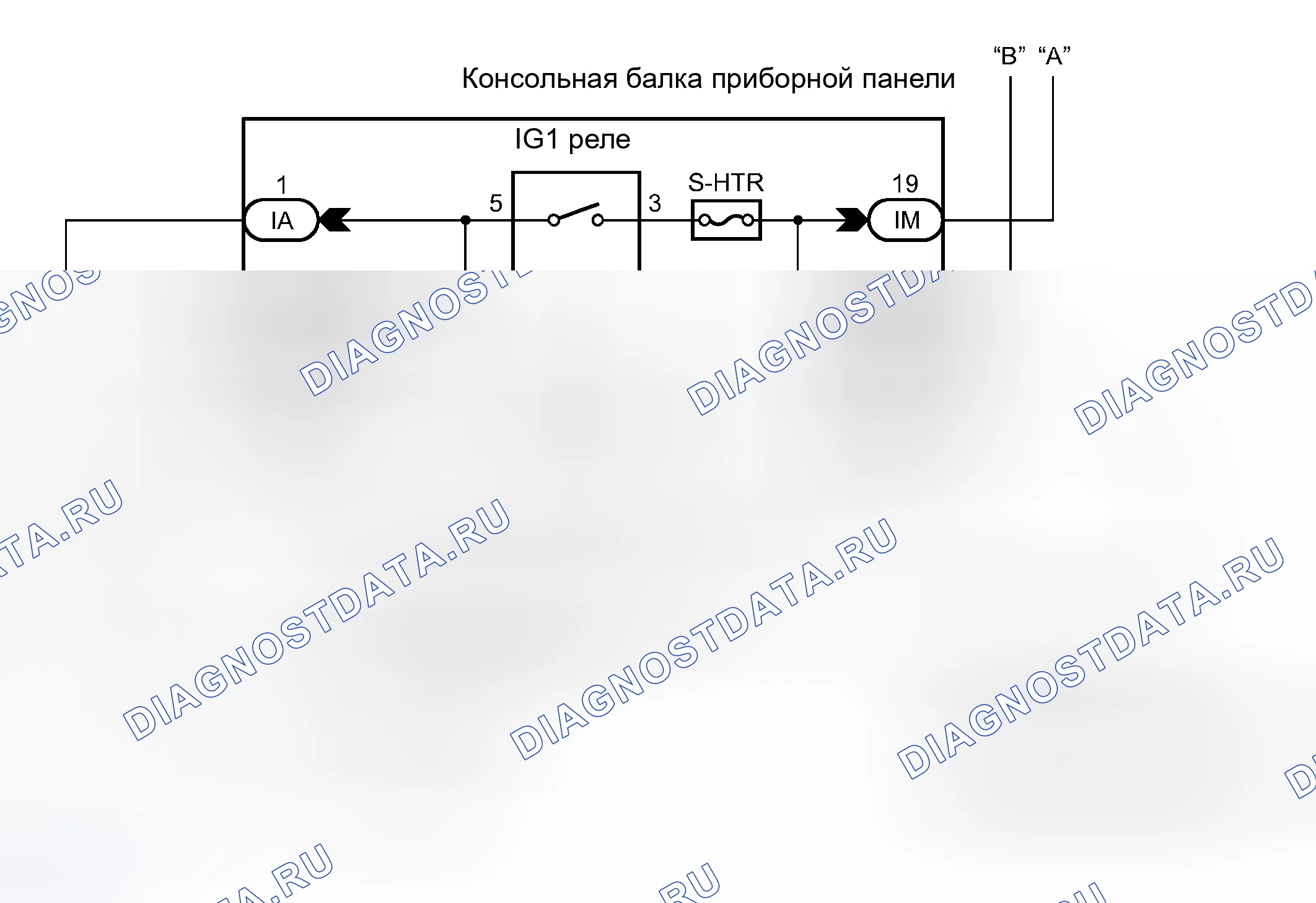 Рис. 128. Toyota Avalon XX30
