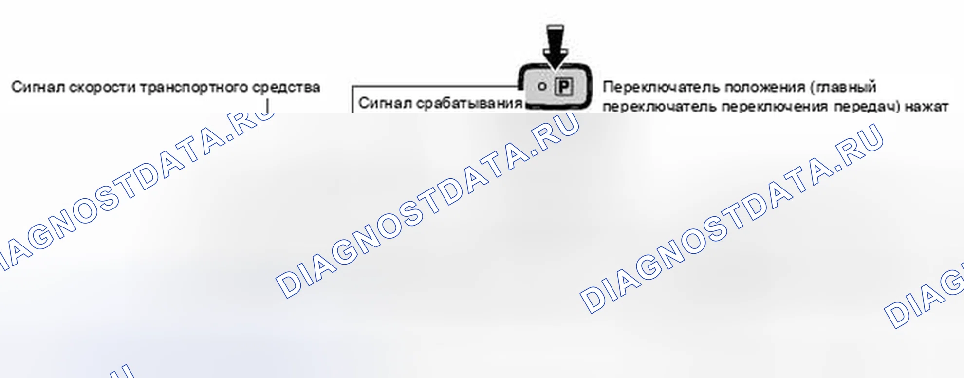 Рис. 164. Toyota Prius III рестайлинг