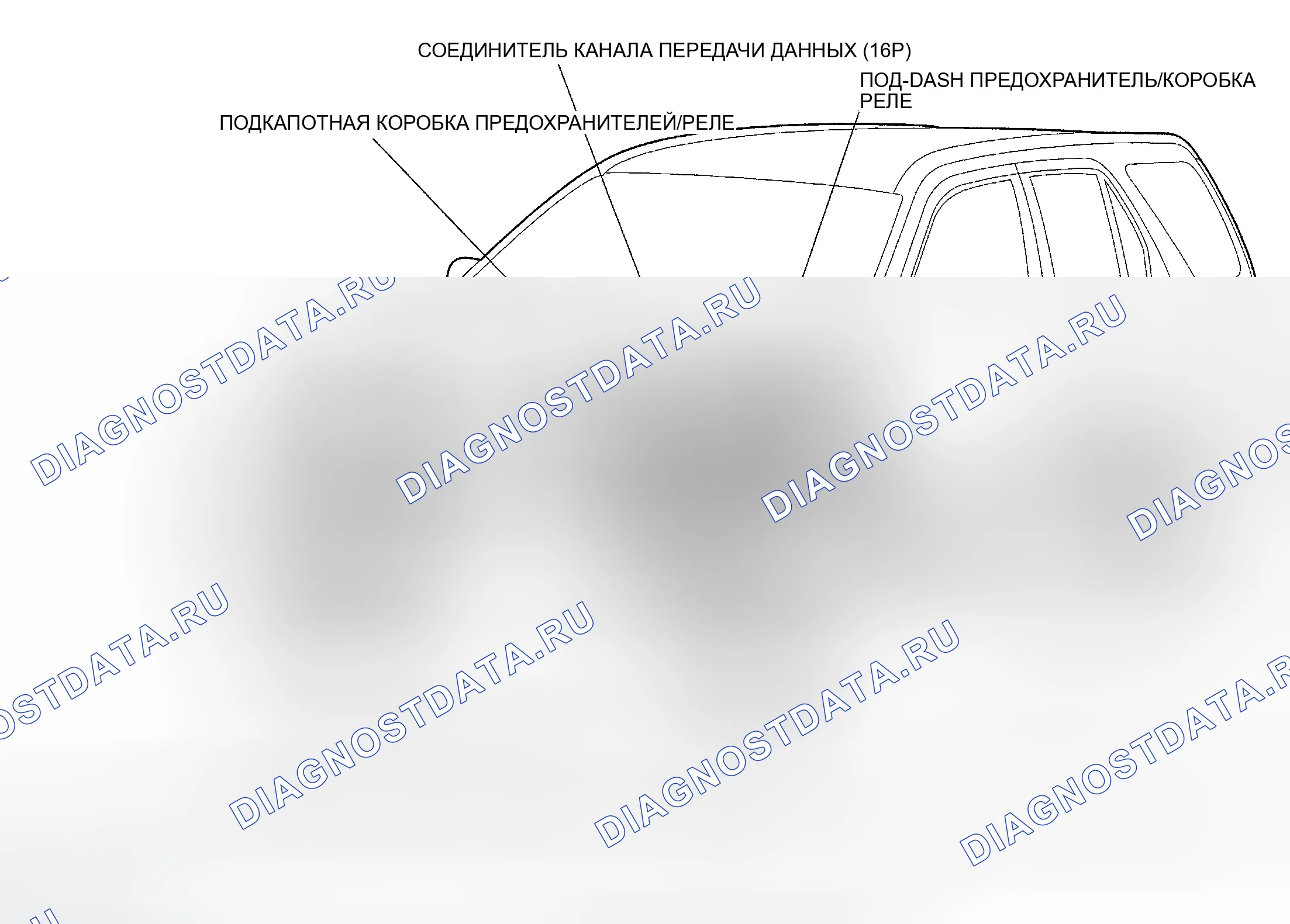 Рис. 1: АНТИБЛОКИРОВОЧНАЯ ТОРМОЗНАЯ СИСТЕМА. Honda CR-V II