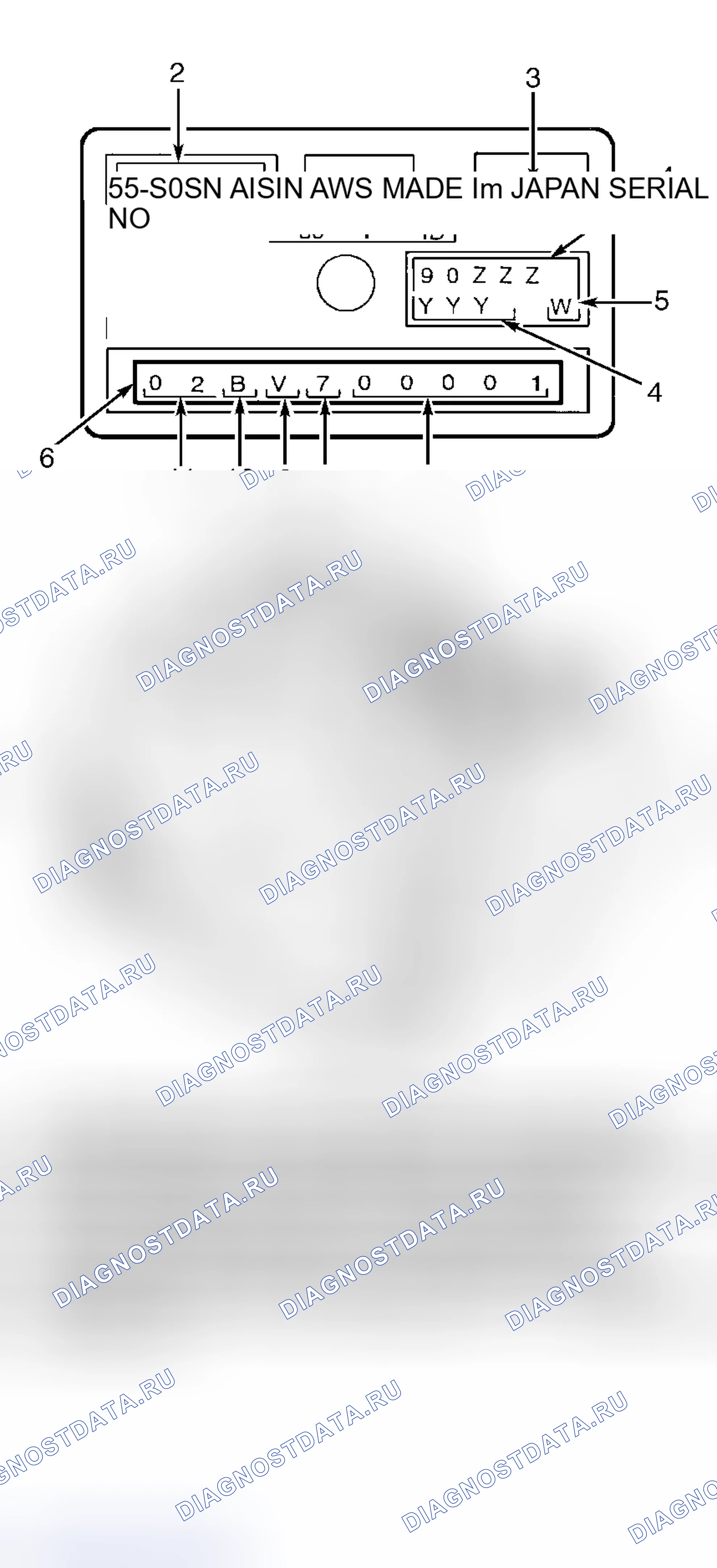 Рис. 121: трансмиссия. Kia Rio I