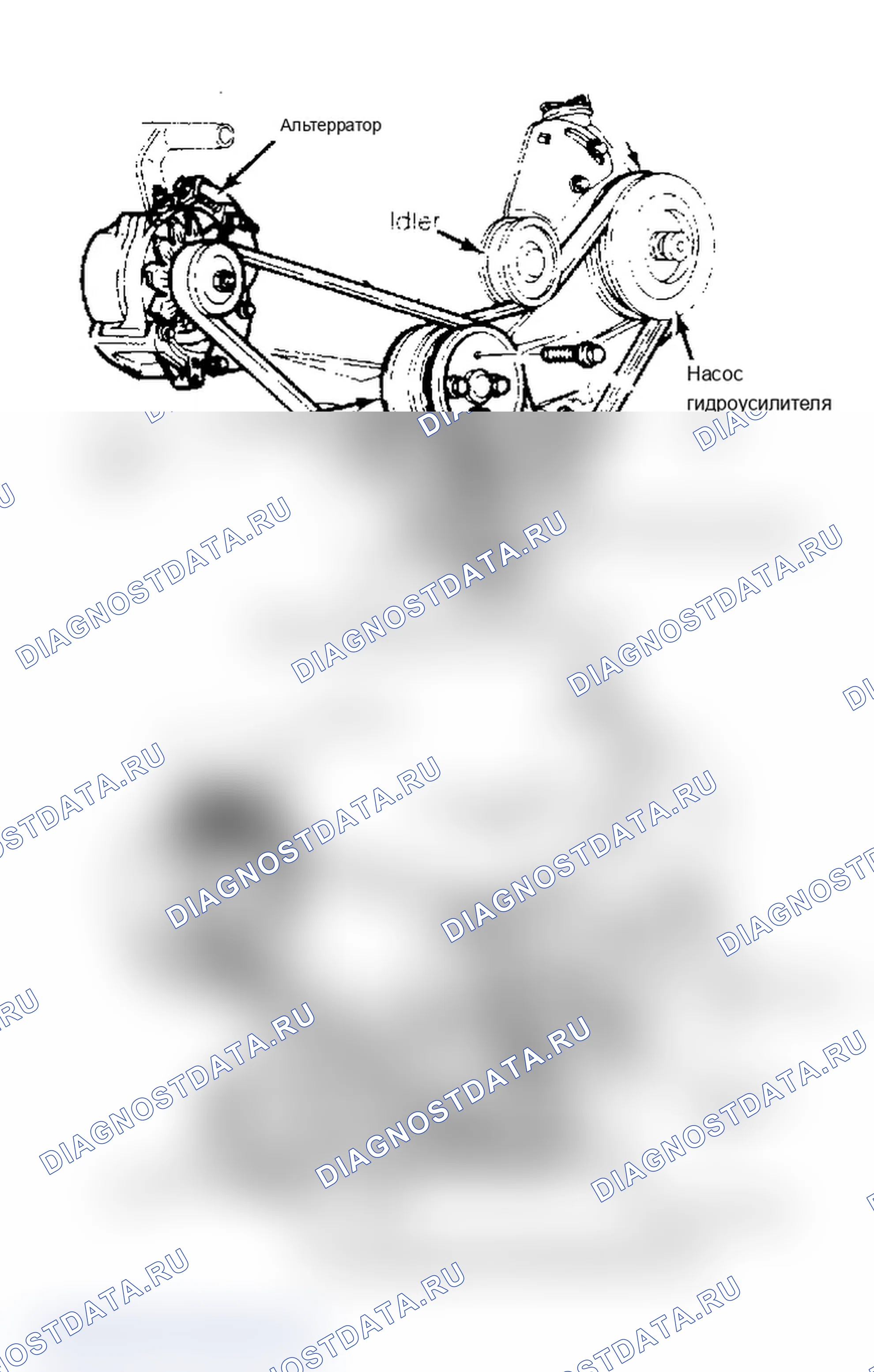 Рис. 5: Трассировка серпантинного ремня - 3 0L. Ford RV Cutaway E350 