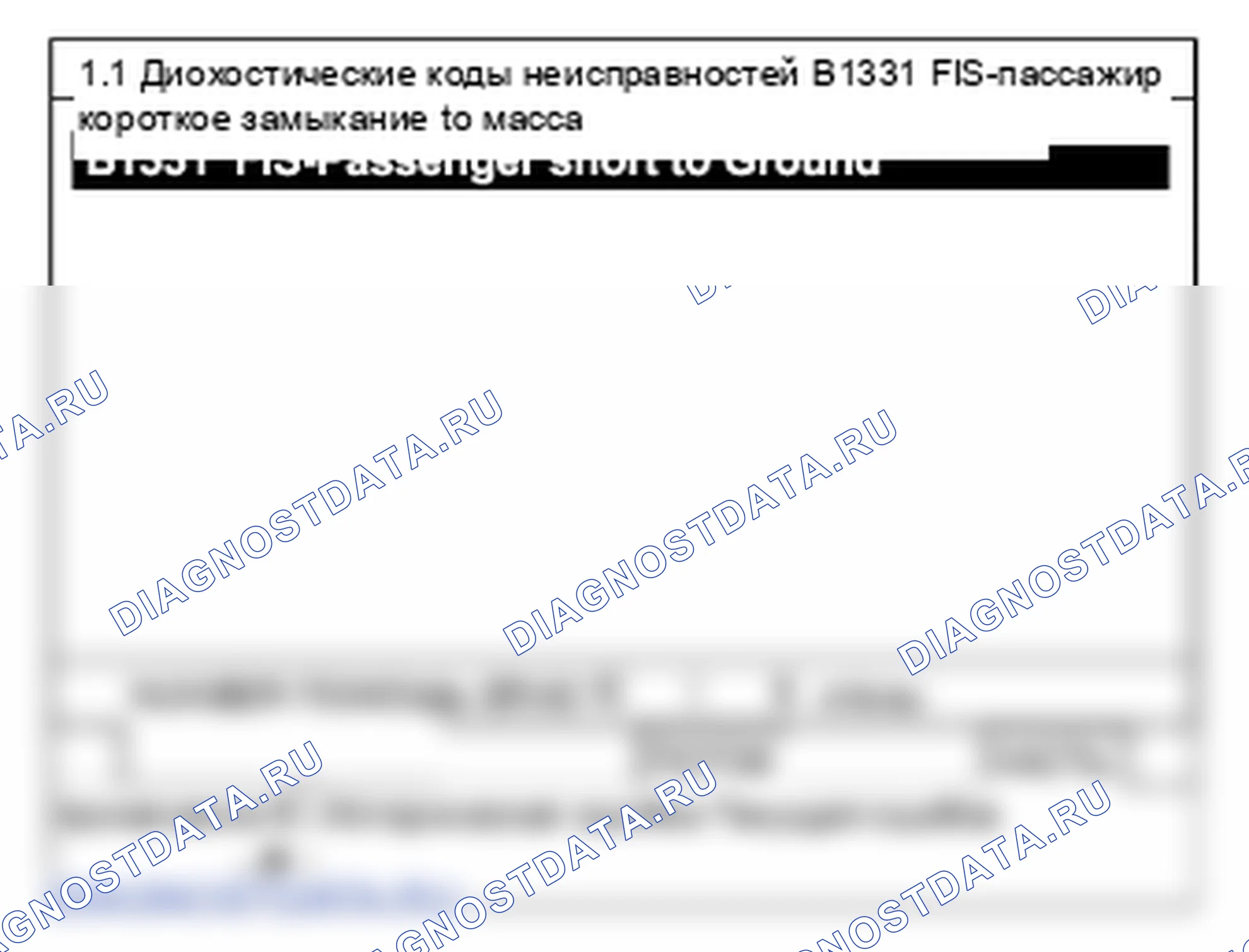 B1331: FIS-пассажир короткое замыкание на массу. Hyundai Santa Fe CM