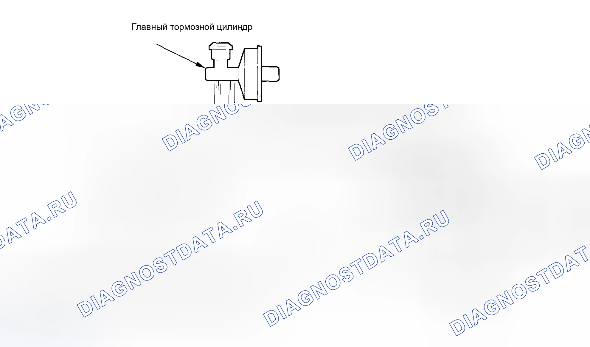 Рис. 5: Система датчиков давления тормозной жидкости (модели 2005-2006 гг.). Honda Insight I