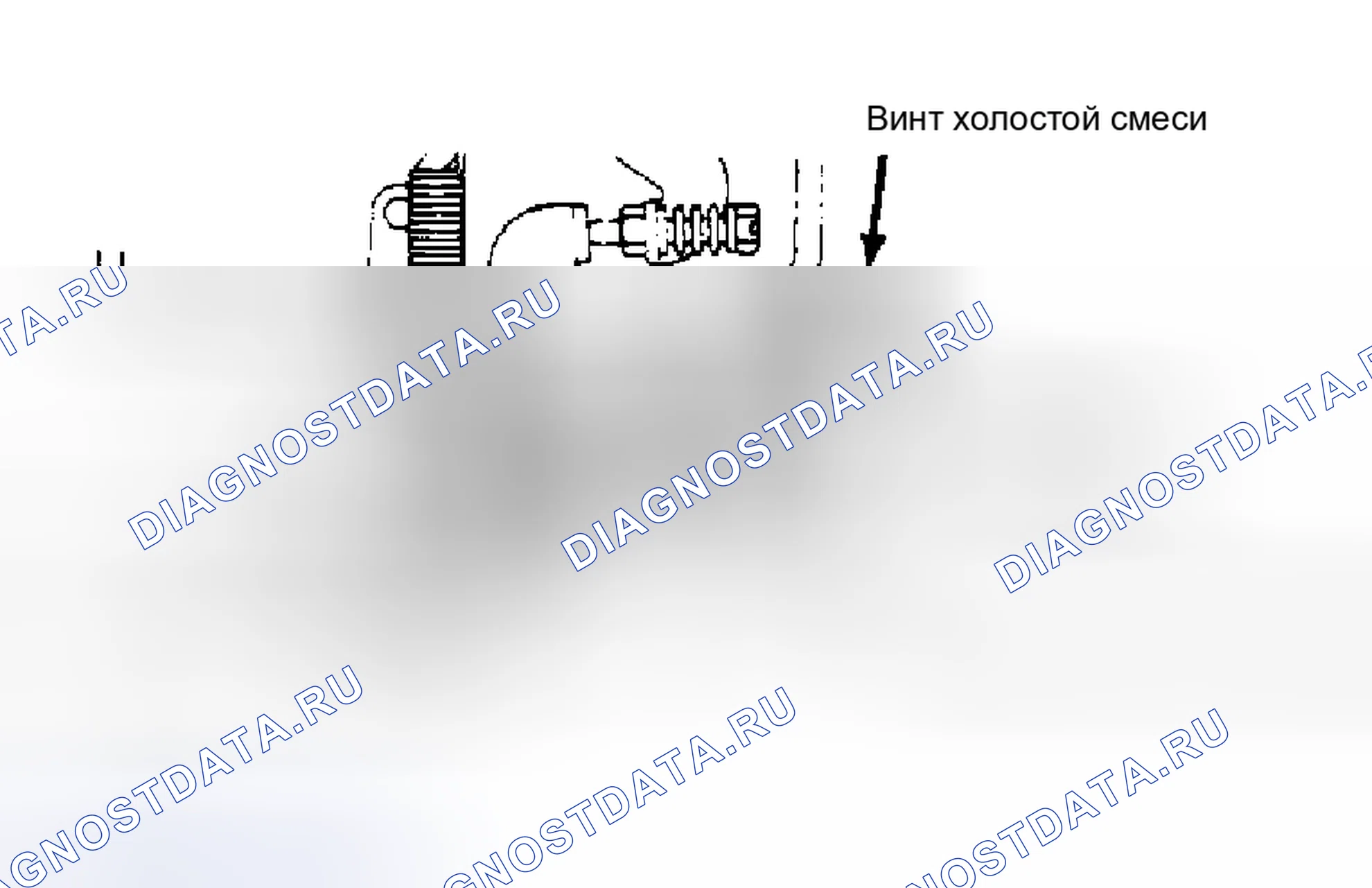 Рис. 3: Регулировочные винты карбюратора. Toyota Land Cruiser 60