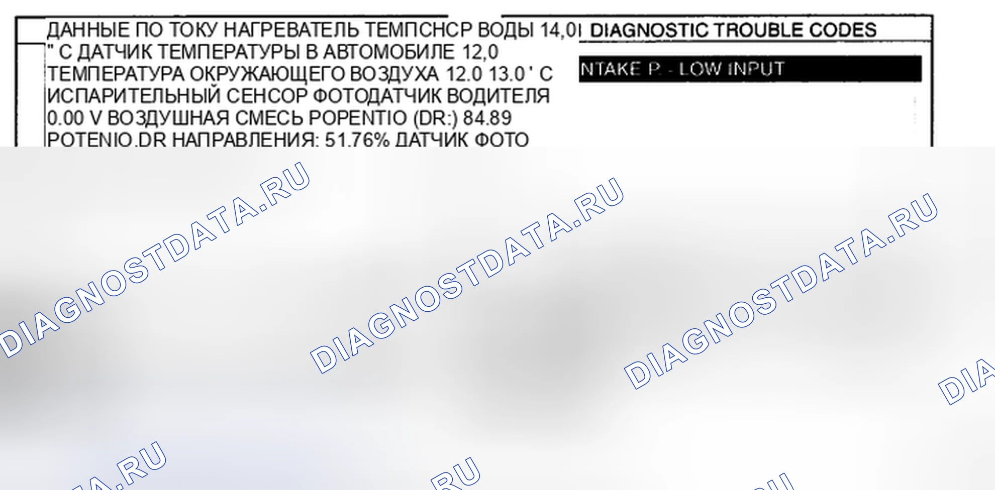 Рис. 19: МОНИТОРИНГ ДАННЫХ SCANTOOL. Kia Magentis II