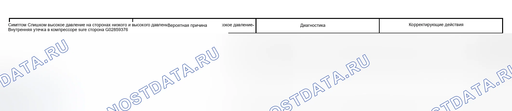 Рис. 118. Toyota Highlander I