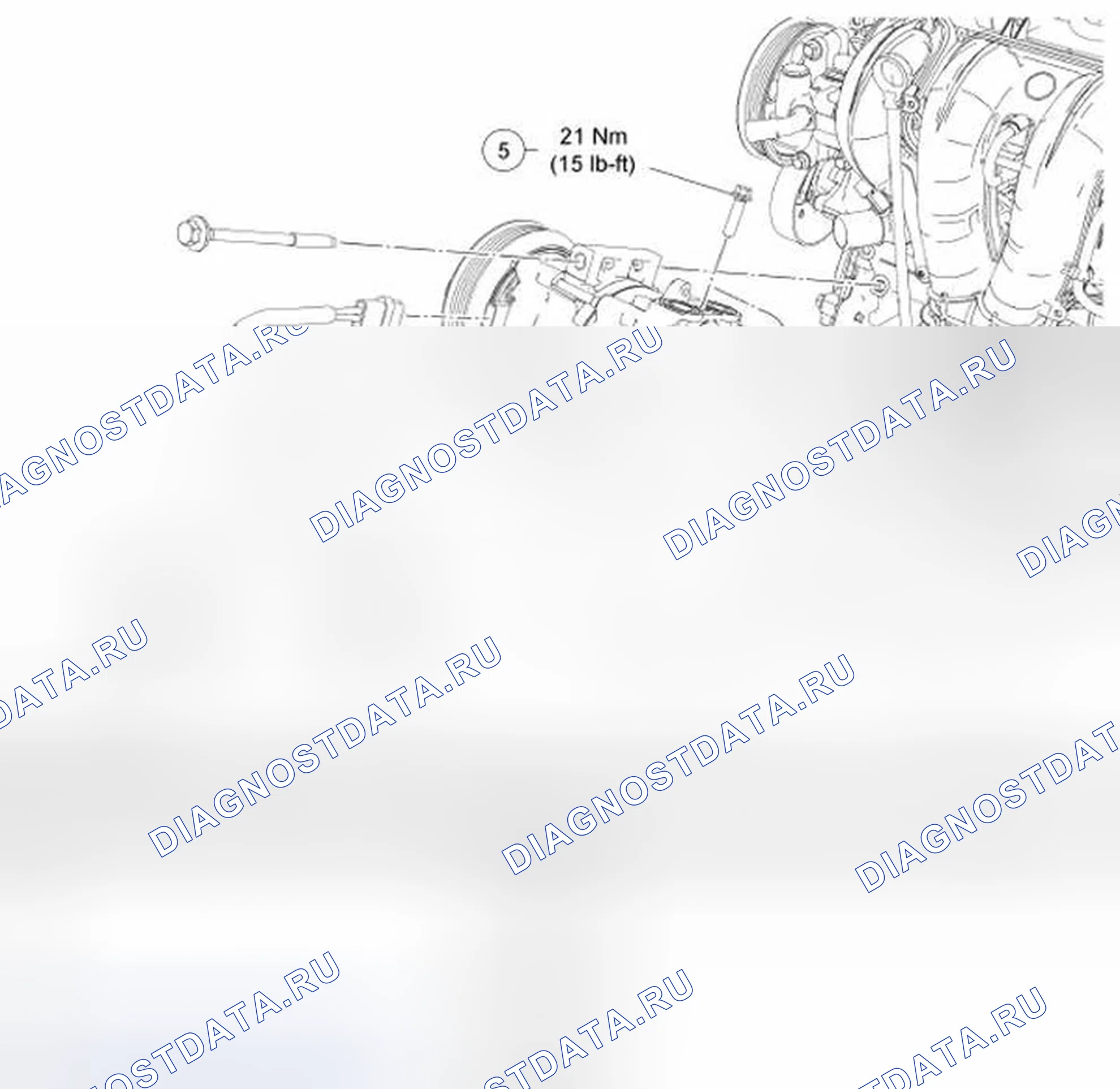 Рис. 88. Ford Focus II