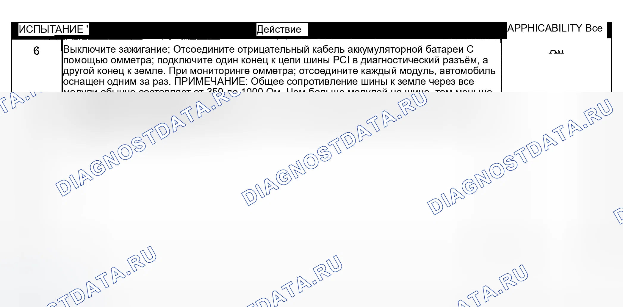 Рис. 228. Dodge Pickup R1500 