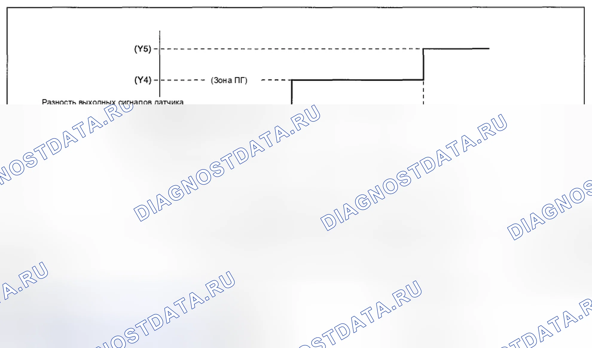 Рис. 268. Subaru Outback BR