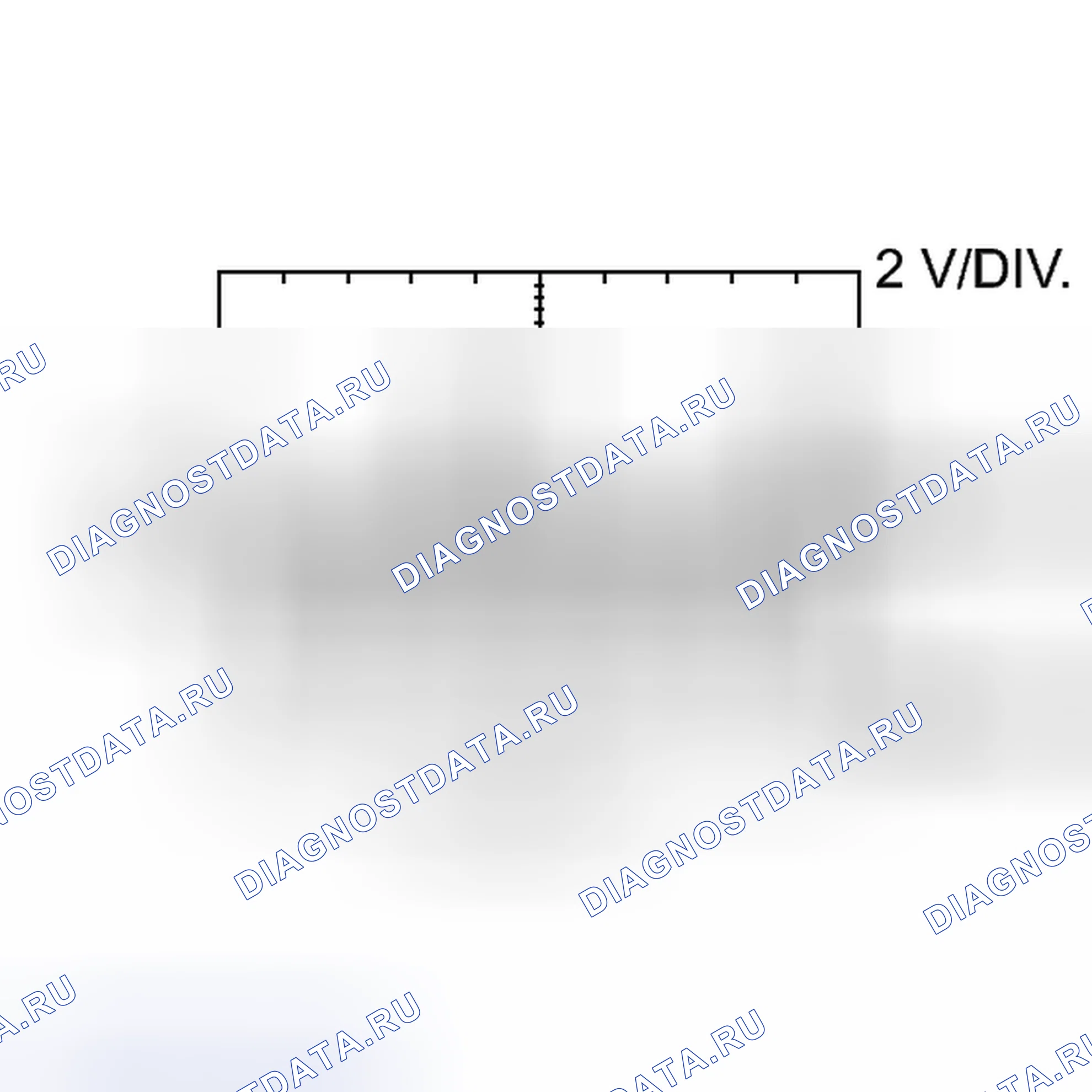 Рис. 75. Haval Raptor I
