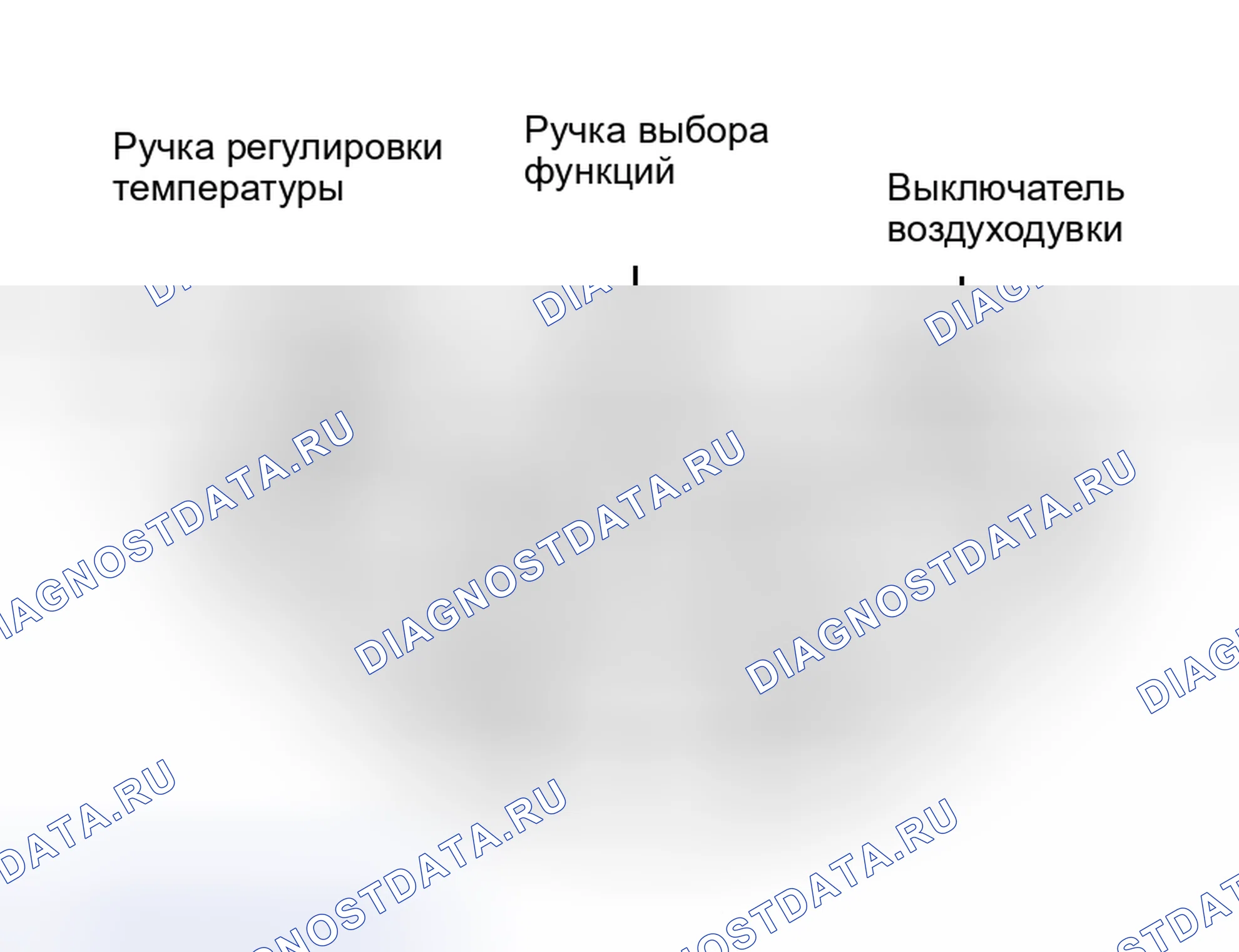 Рис. 30: Переключатель вентилятора. Ford Focus I рестайлинг