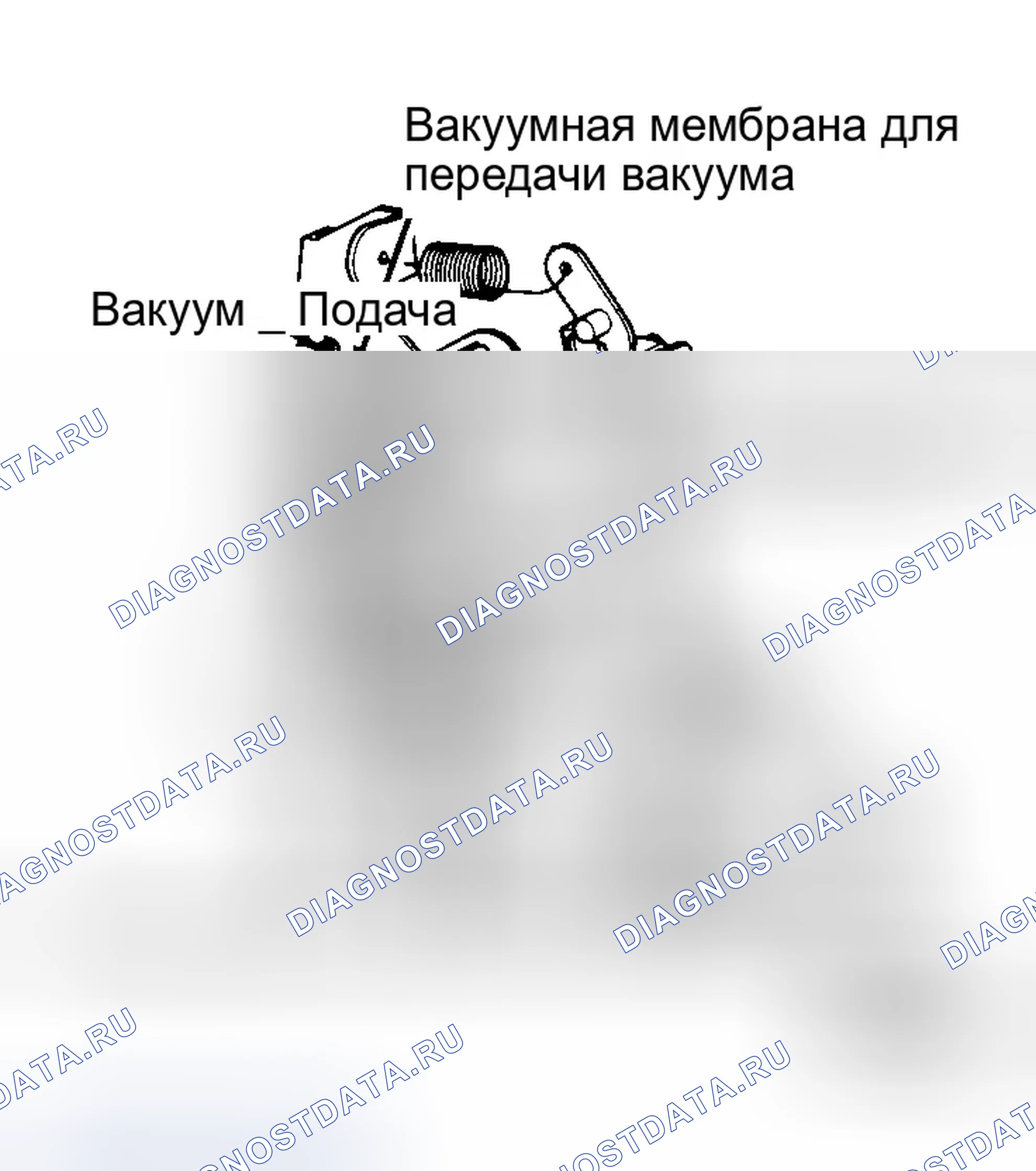 Рис. 53. Ford Aerostar I