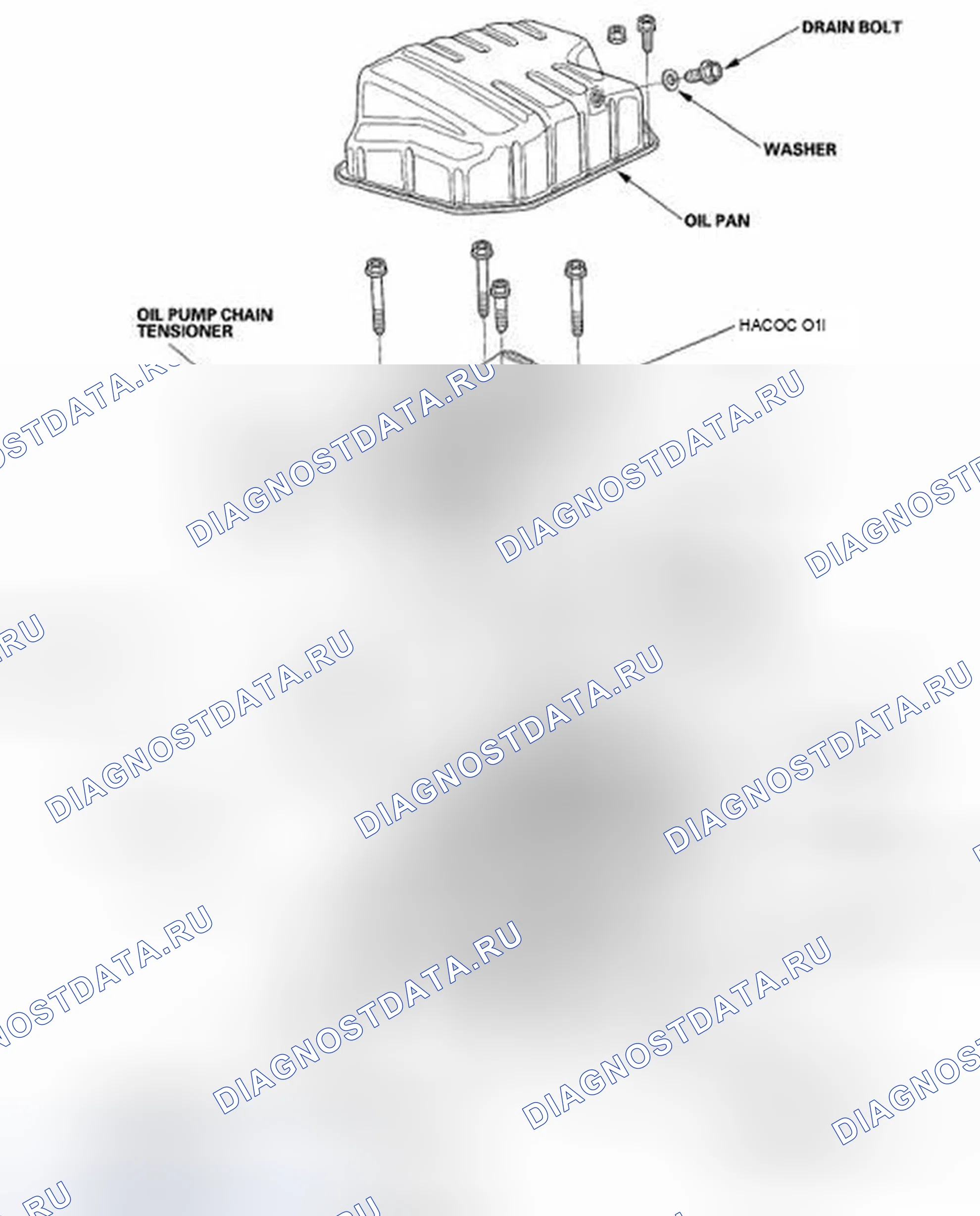 Рис. 2: Индекс расположения компонентов. Acura TSX I