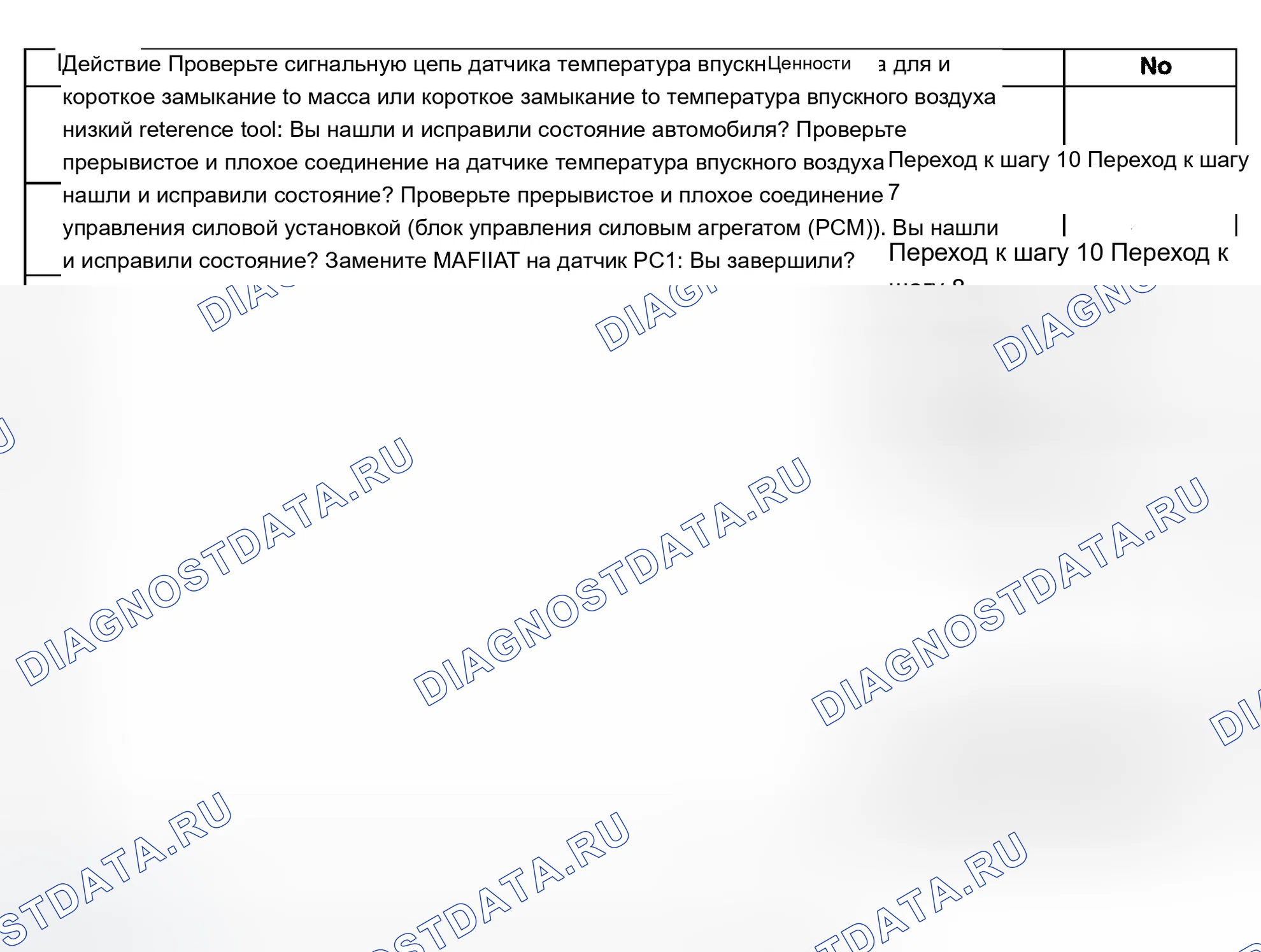 Рис. 468. Chevrolet Silverado 1500 HD 