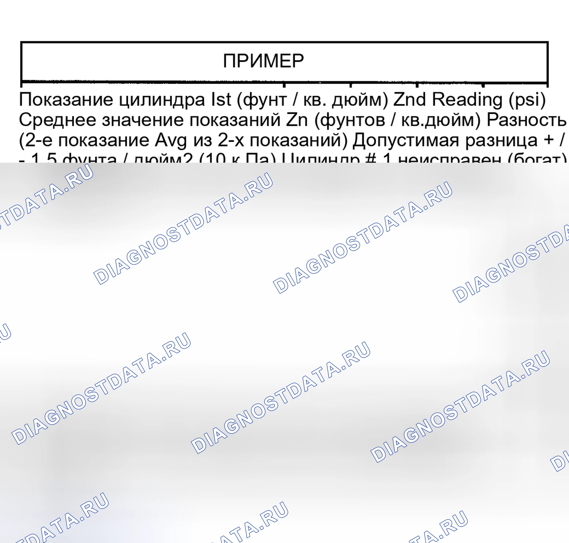 Рис. 29. Kia Rio I рестайлинг