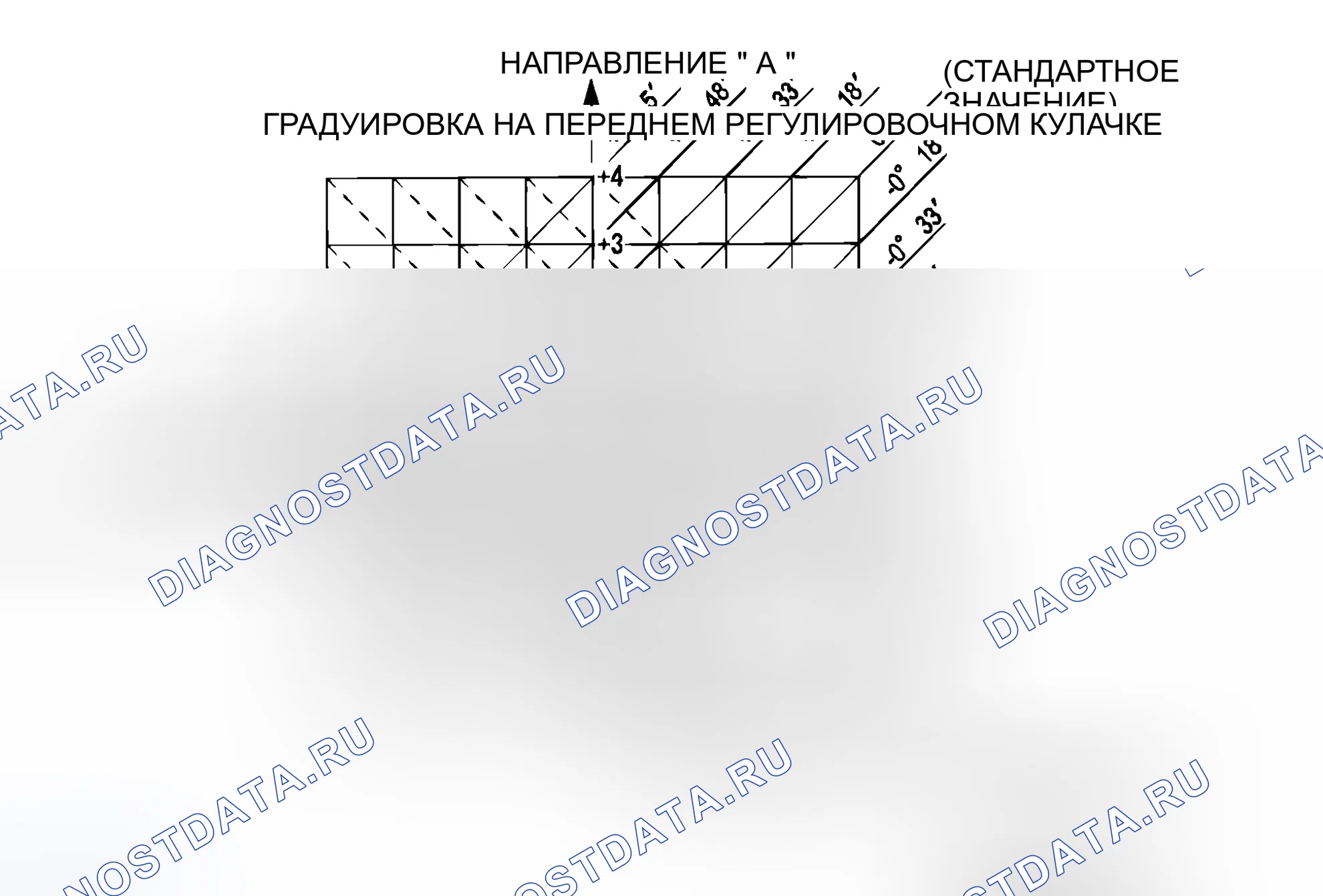 Рис. 29. Honda Grace I