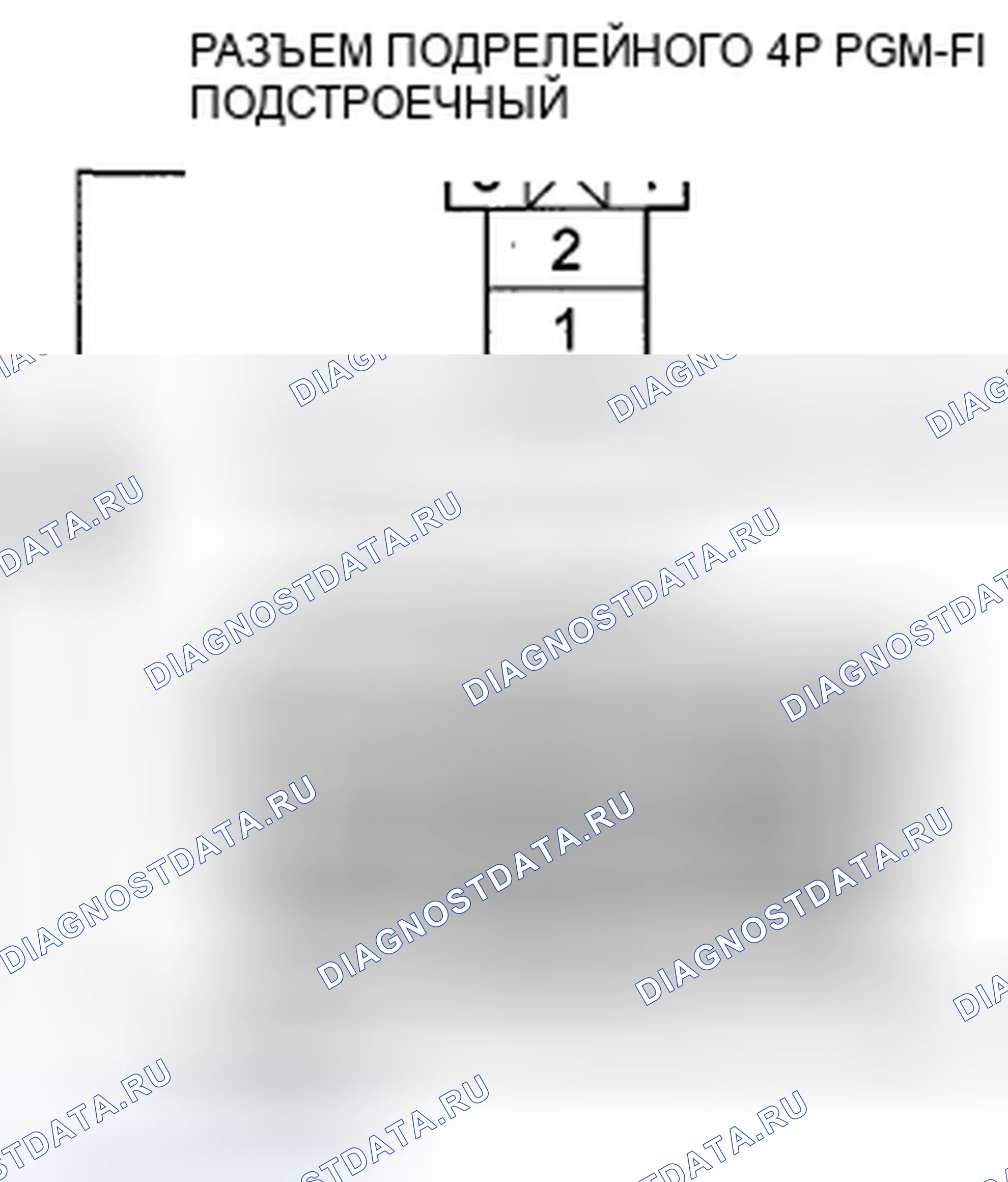 Рис. 104. Honda Pilot II