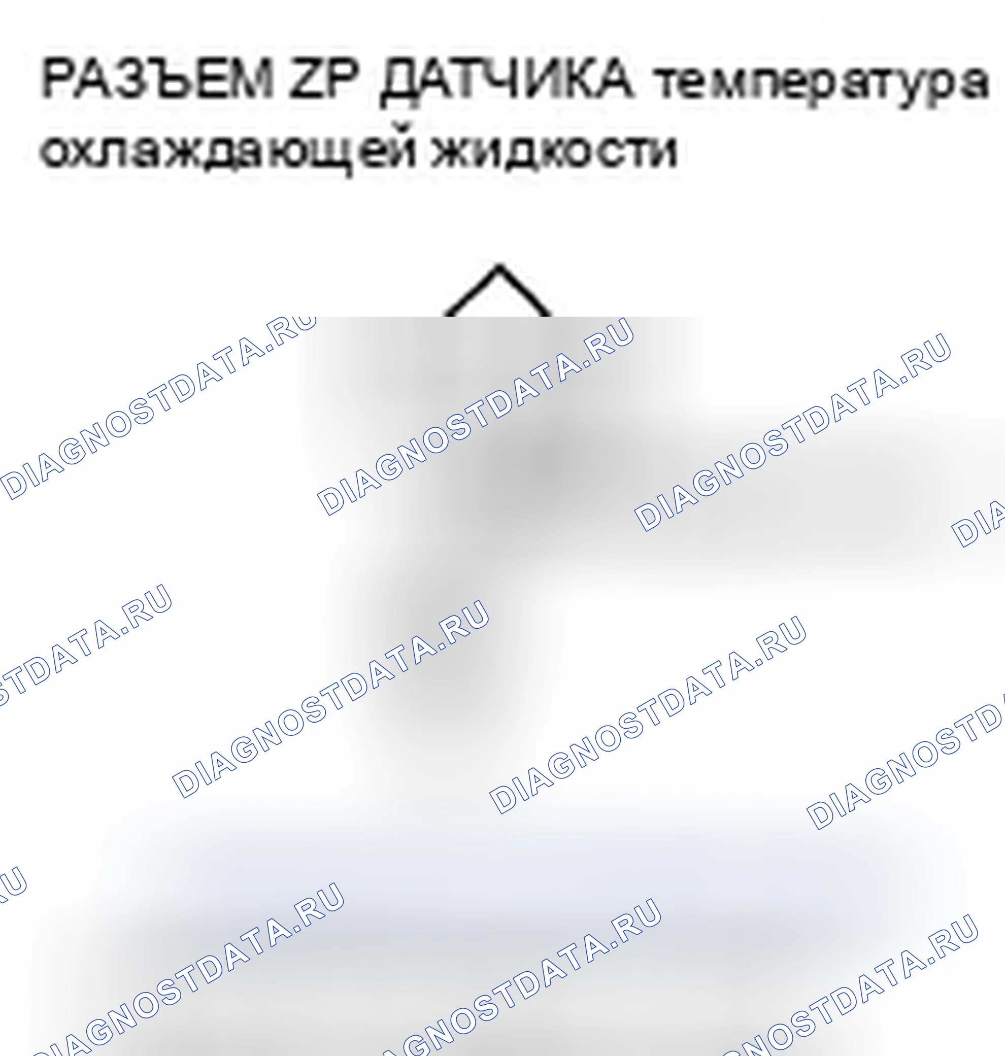 Рис. 336: расшифровка кода ошибки P0117: Низковольтная цепь датчика 1 температура охлаждающей жидкости. Honda Ridgeline I