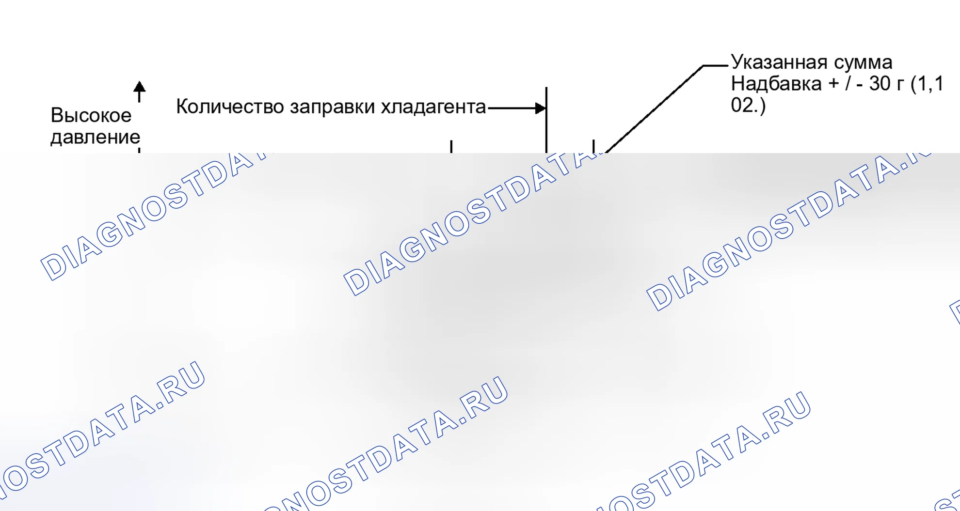 Рис. 55. Kia Soul I рестайлинг