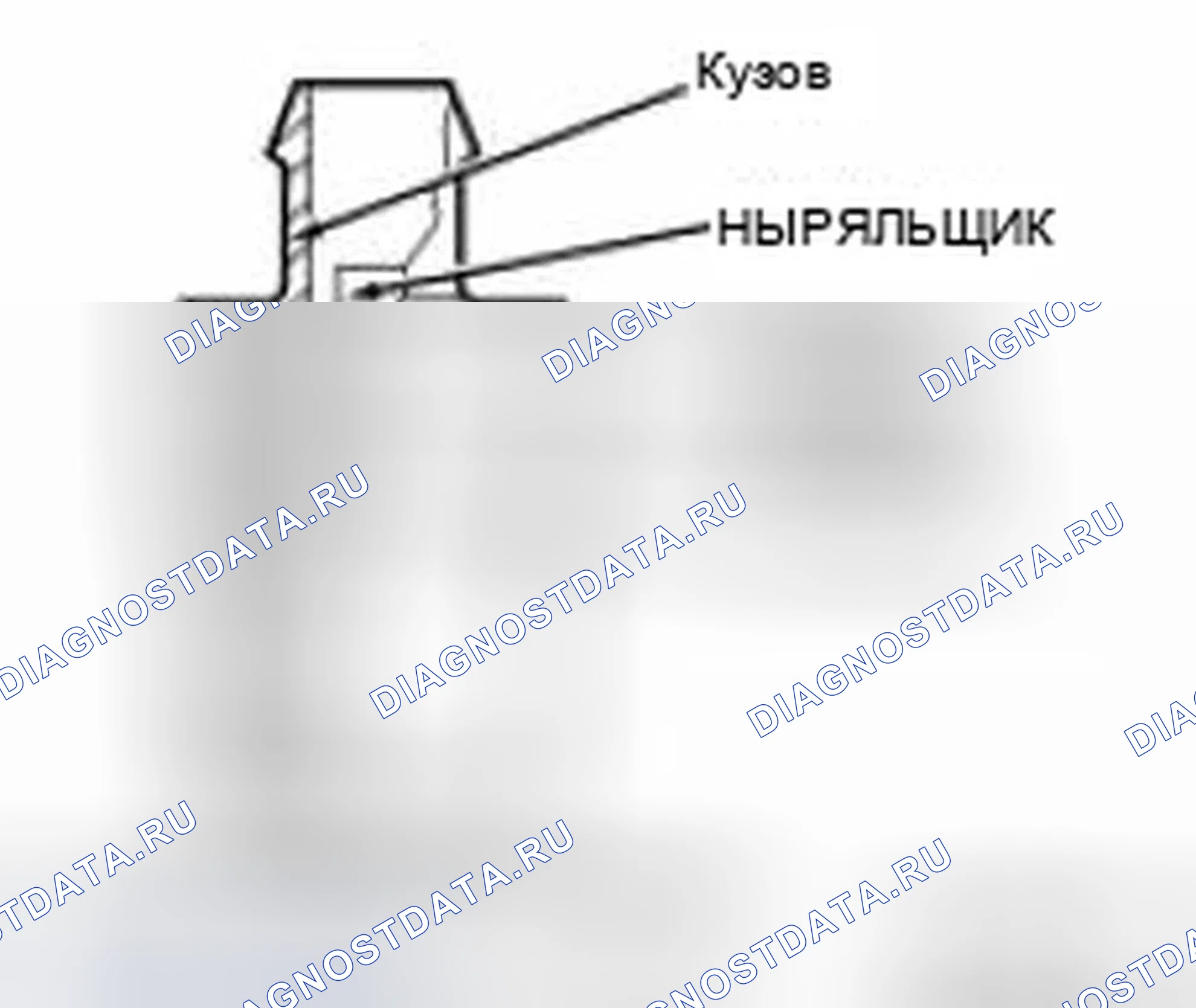 Рис. 89: Аппаратные средства. Ford Edge I рестайлинг