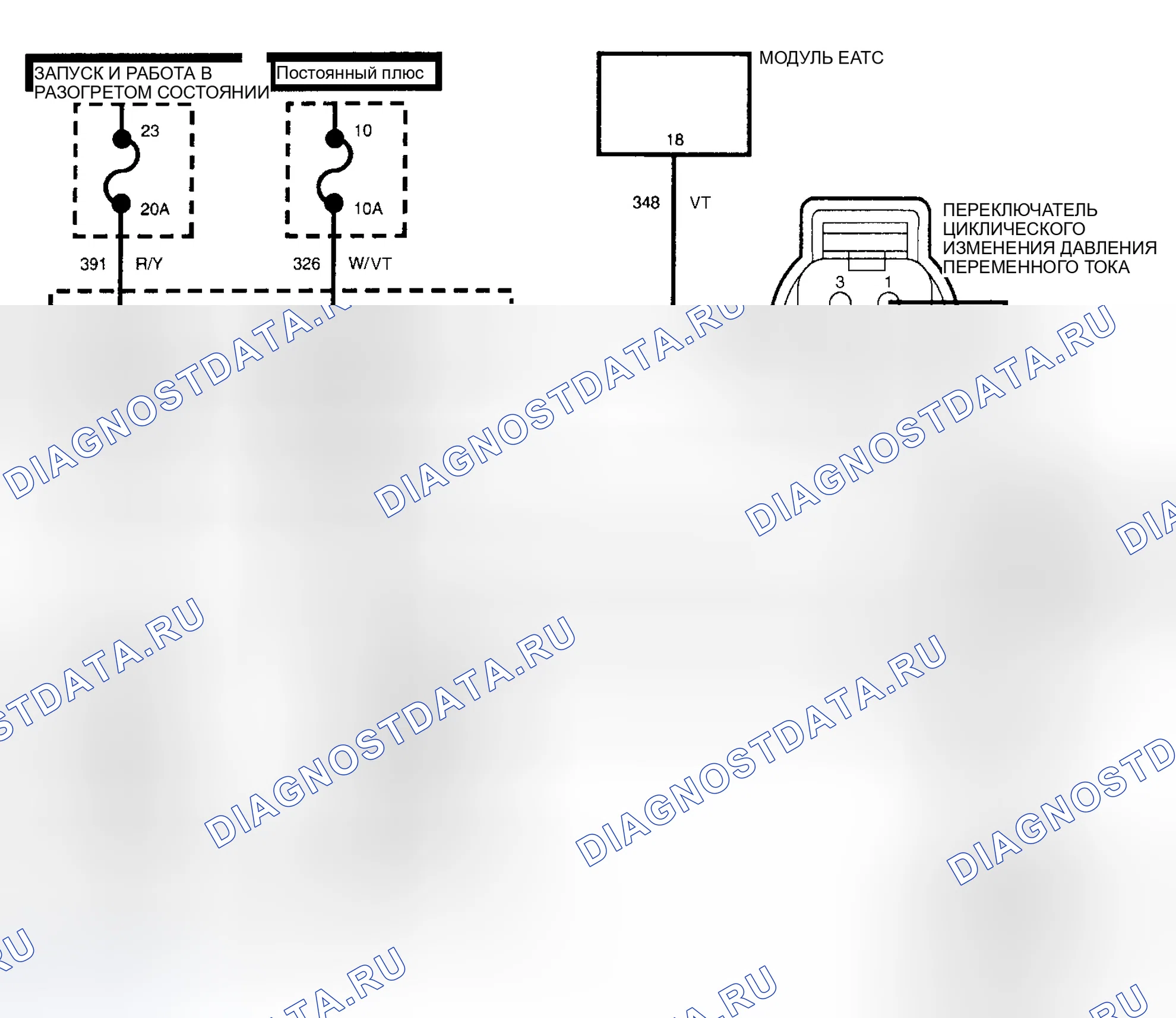 Рис. 137. Ford Pickup F250 Super Duty I