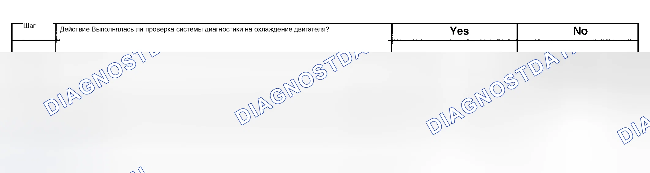 Рис. 20: Условия очистки контрольная лампа неисправности (проверить двигатель) / расшифровка кода ошибки. Lexus LX J100 рестайлинг