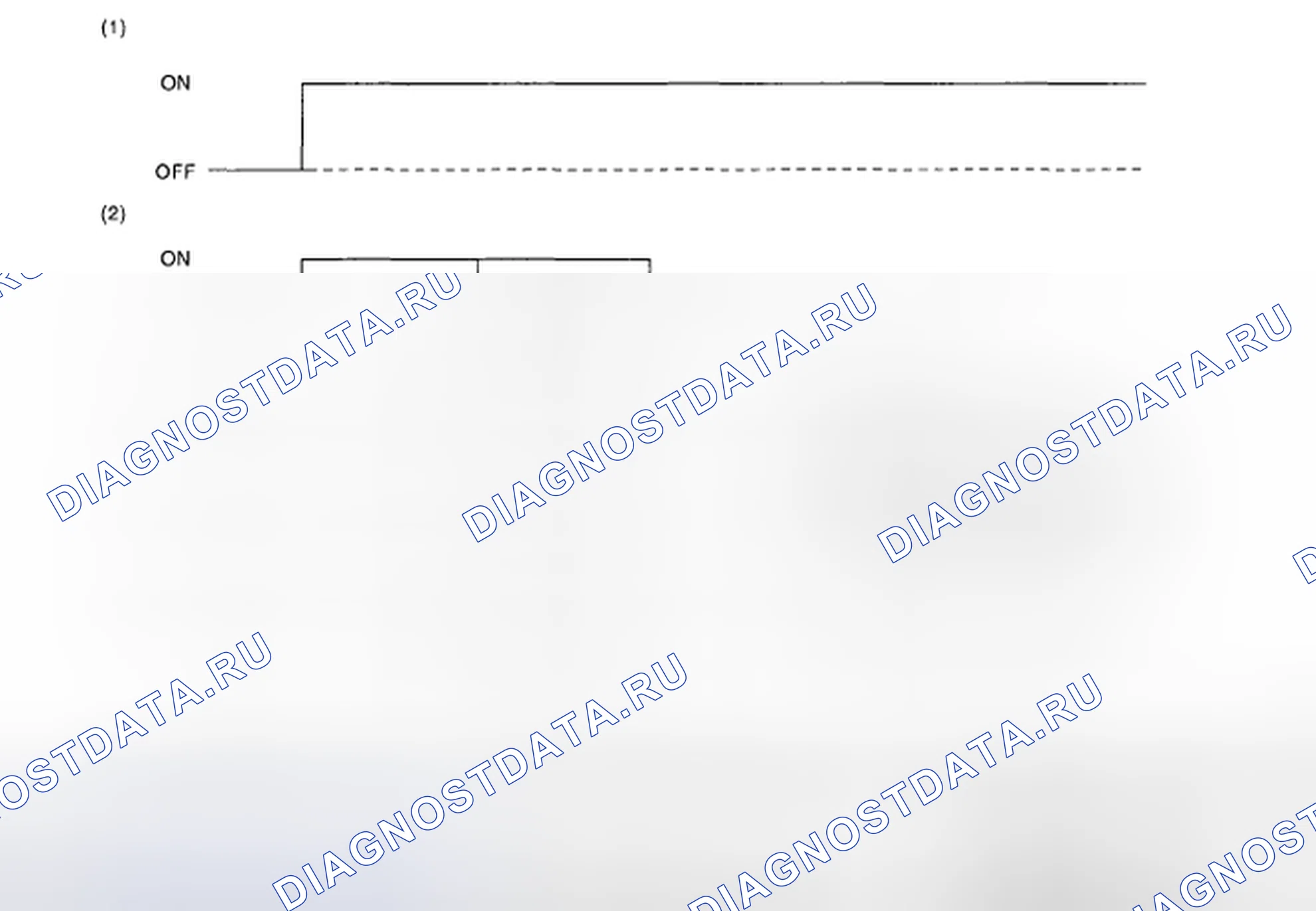 Рис. 17. Структура мигания индикаторного сигнала. Subaru Impreza WRX GD/GG рестайлинг 2