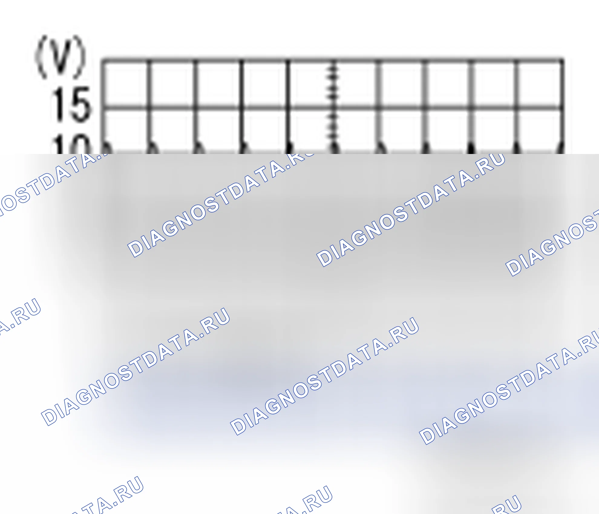 Рис. 66. Nissan Cube III