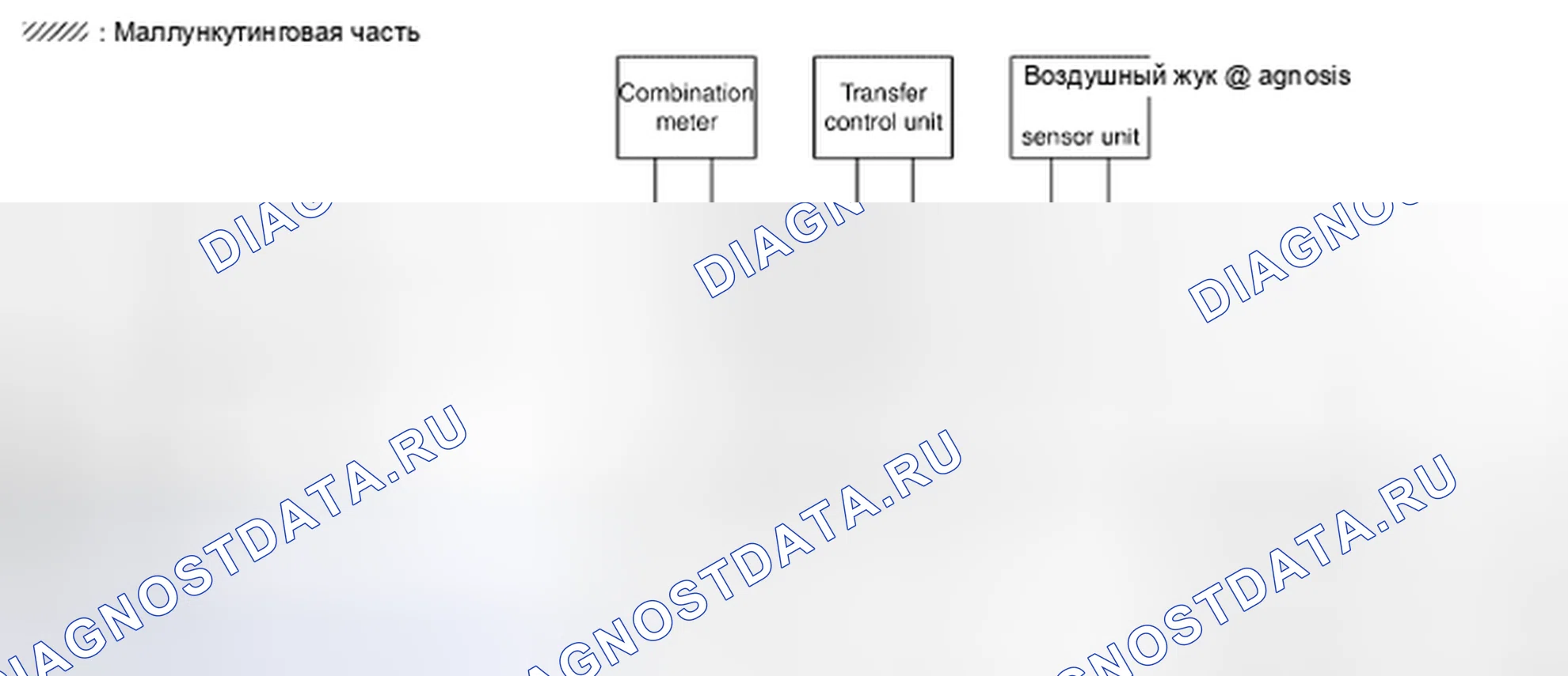 Рис. 381: Схема системы связи CAN - случай 3. Honda Odyssey I