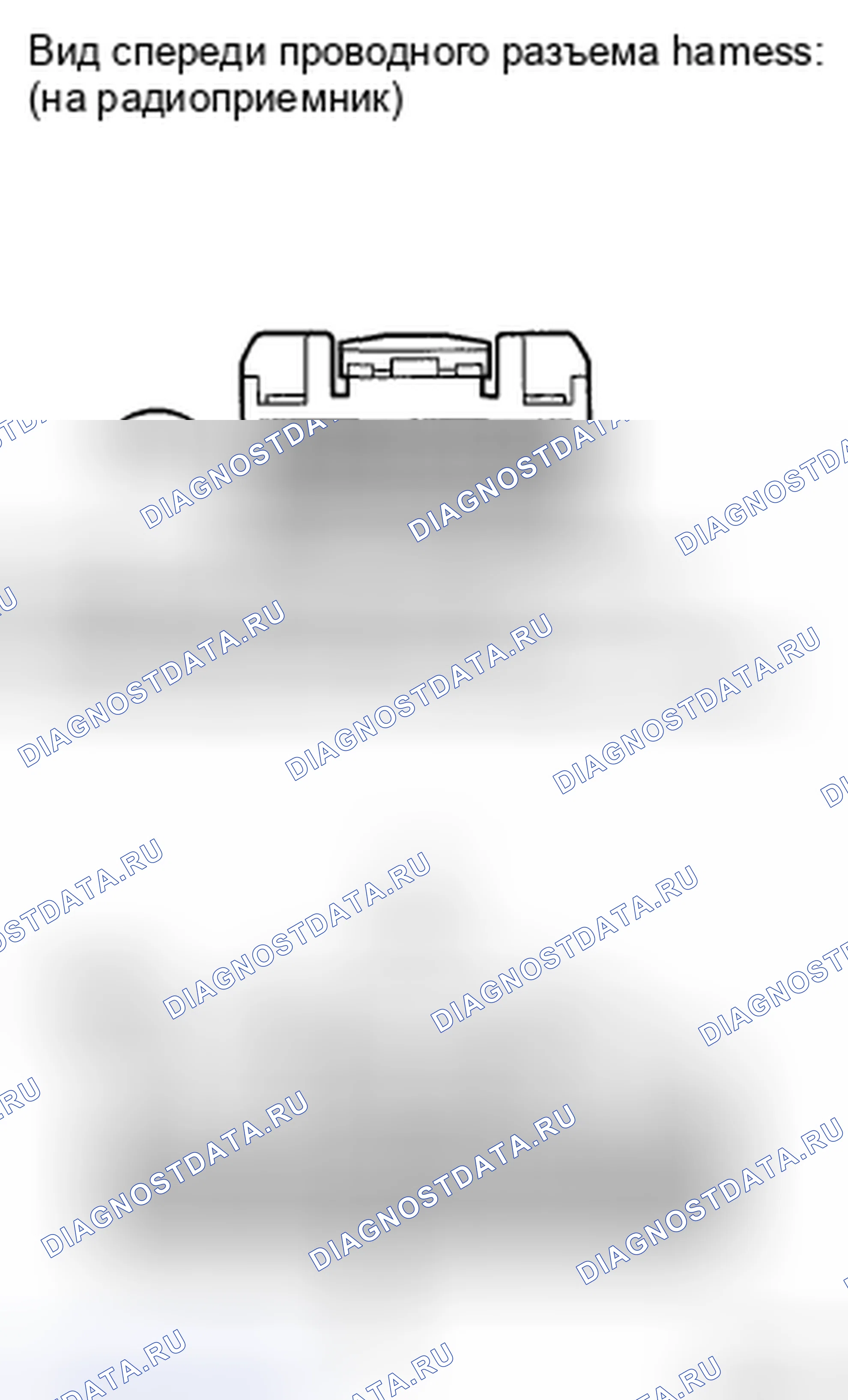 Рис. 3. Toyota Highlander II