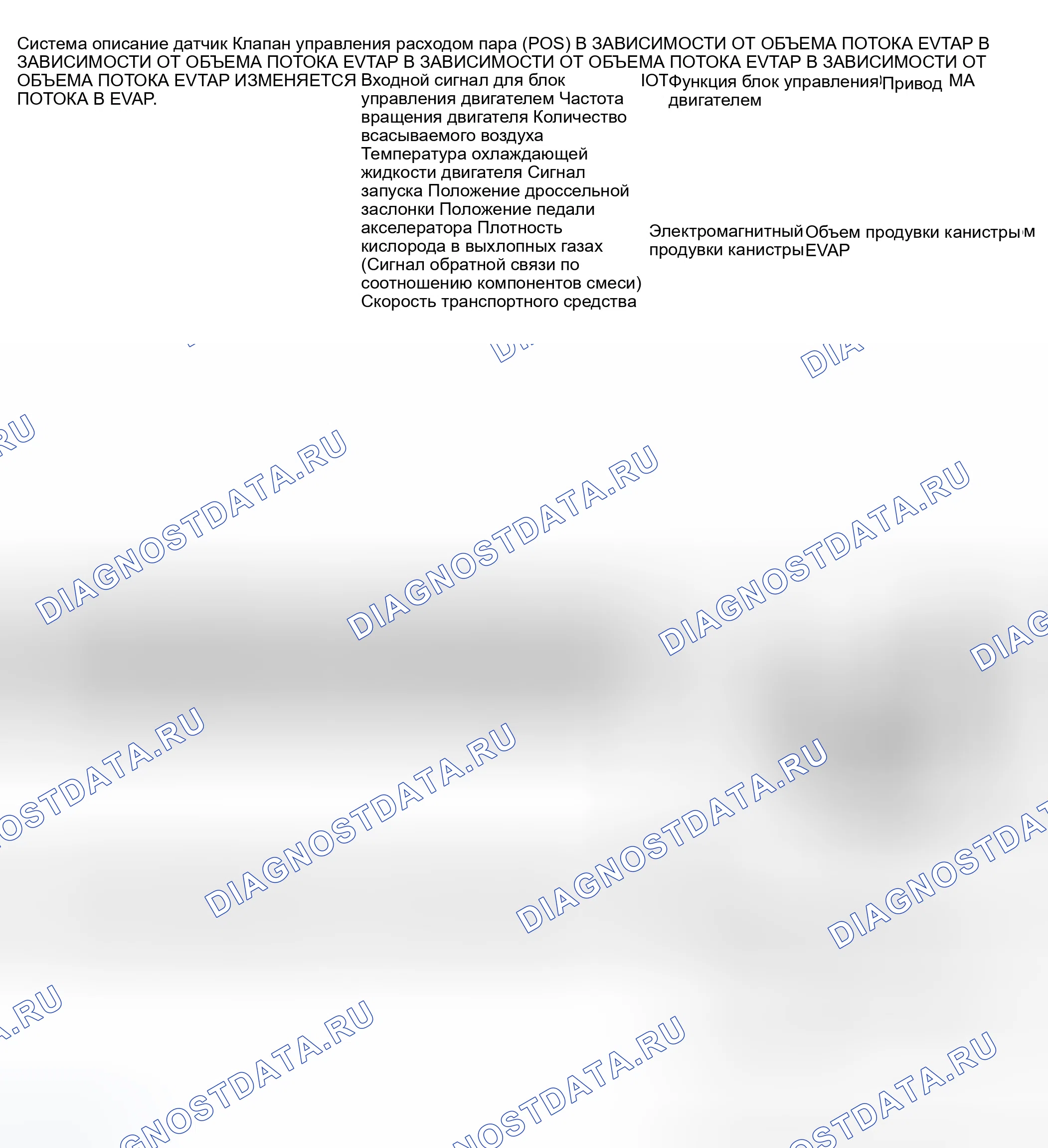 Рис. 238: Описание системы, описание компонентов и справочное значение CONSULT-II в режиме монитора данных. Infiniti M45 II