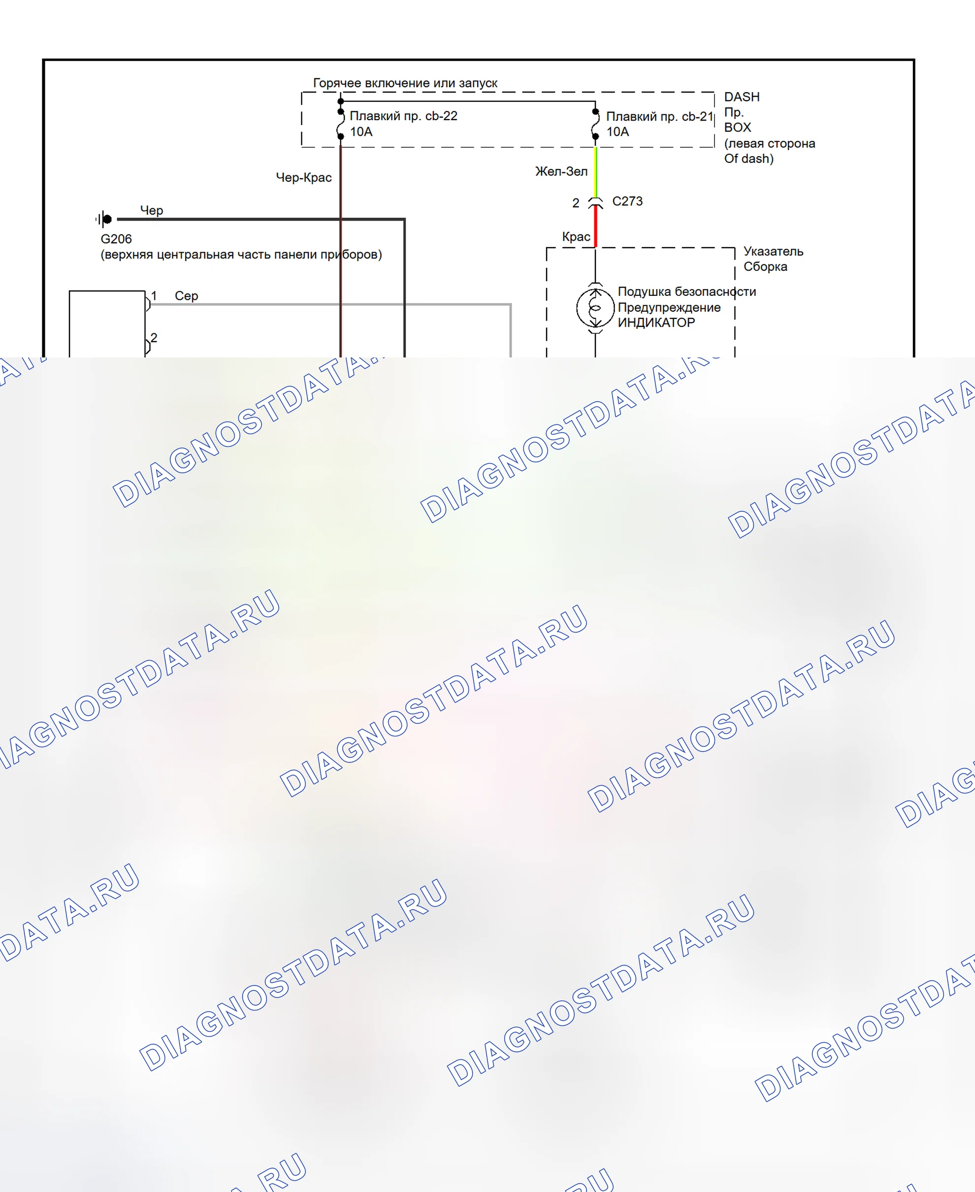 Рис. 2: Схема подключения SRS (паспорт). Geely Coolray I