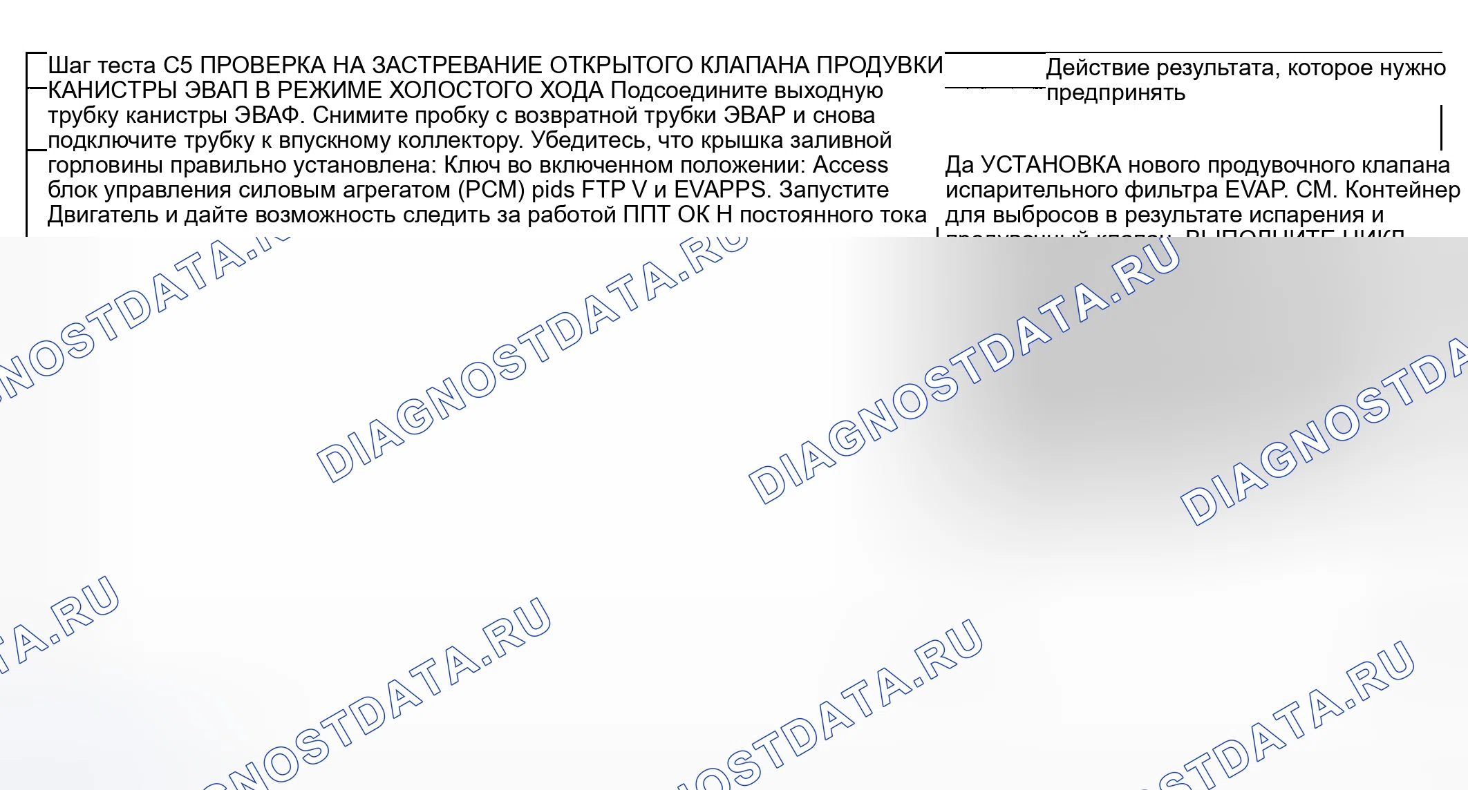Рис. 16. Hyundai ix20 I рестайлинг