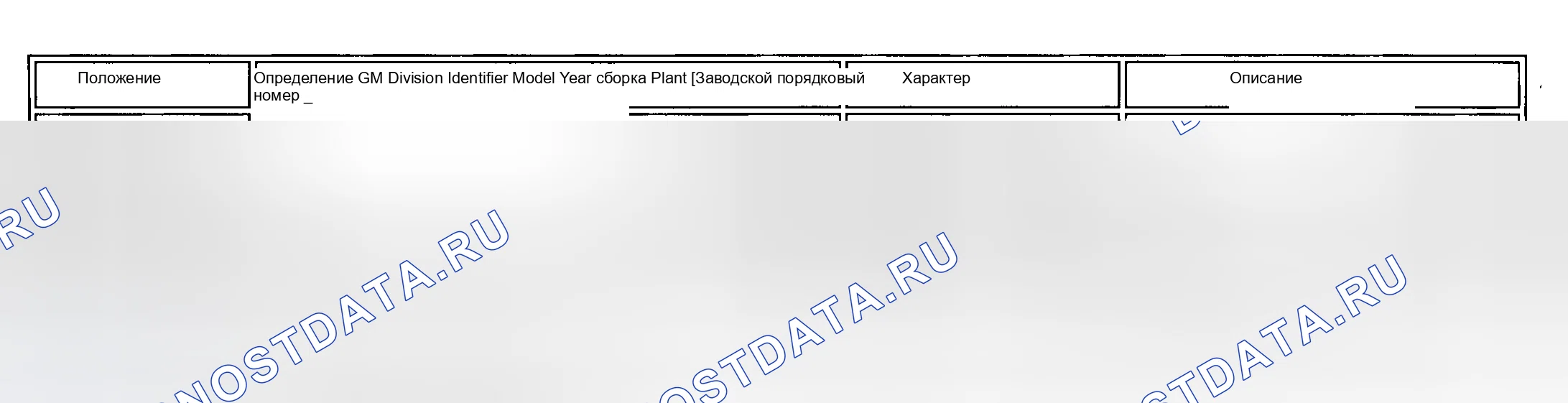 Рис. 45. Buick Park Avenue II рестайлинг