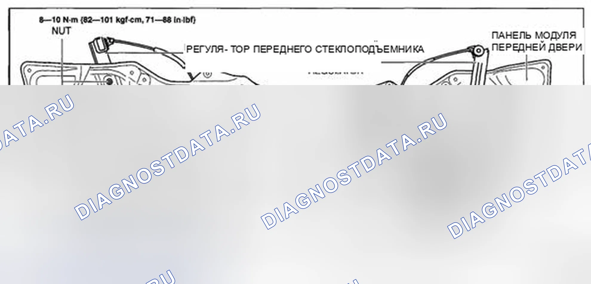 Рис. 16. Honda CR-V IV рестайлинг