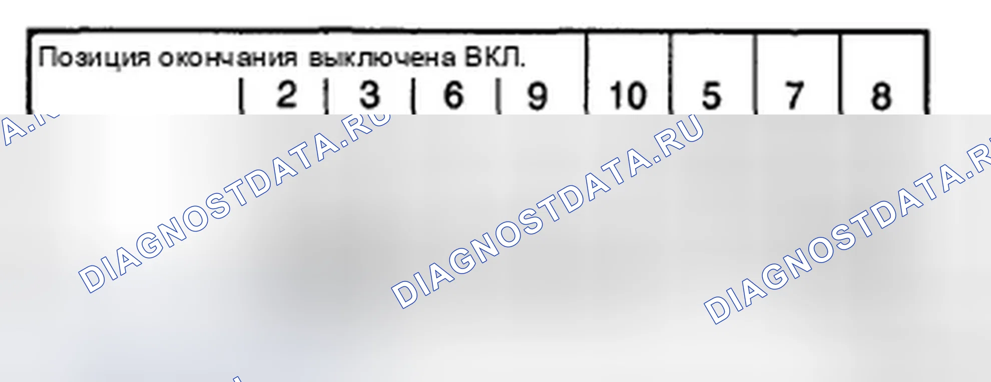 Рис. 11. Hyundai Accent III