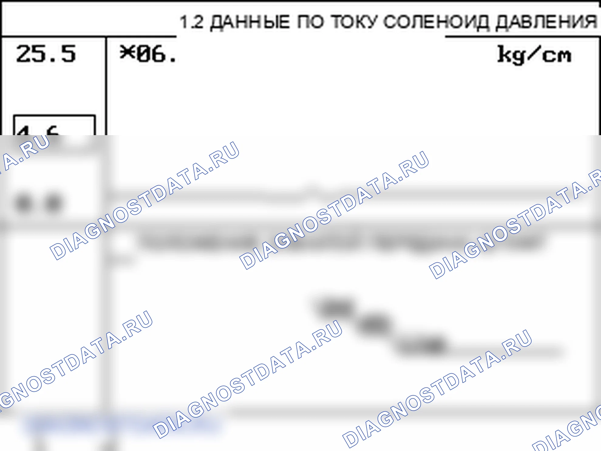 P0750: Электромагнитный клапан управления переключением " A ';. Kia Sorento BL