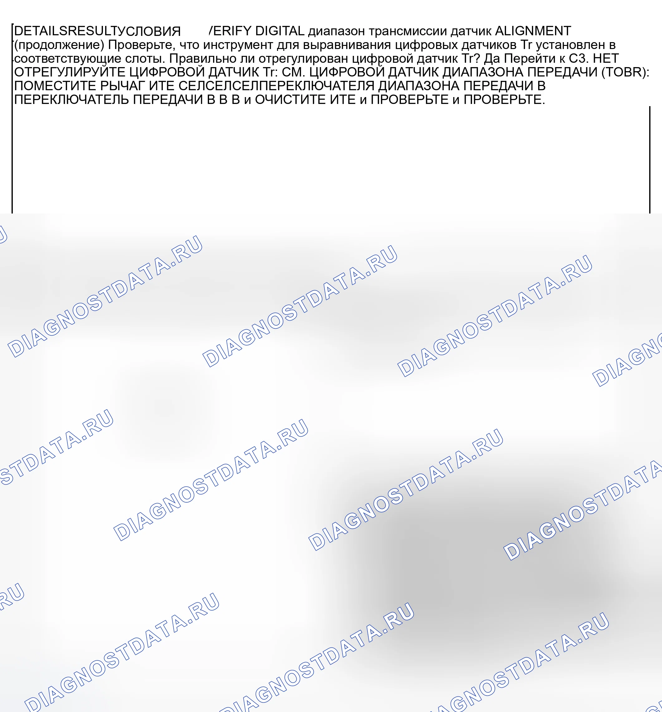 Рис. 147. Ford Ranger I