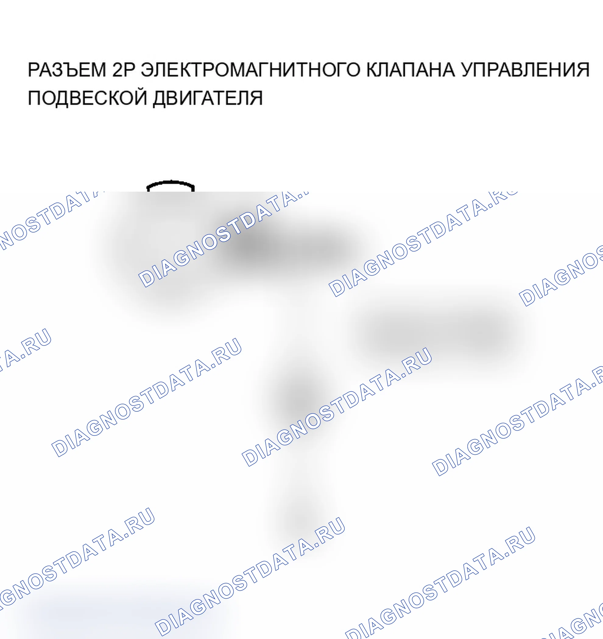 Рис. 3: Поиск и устранение неисправностей. Acura TL III