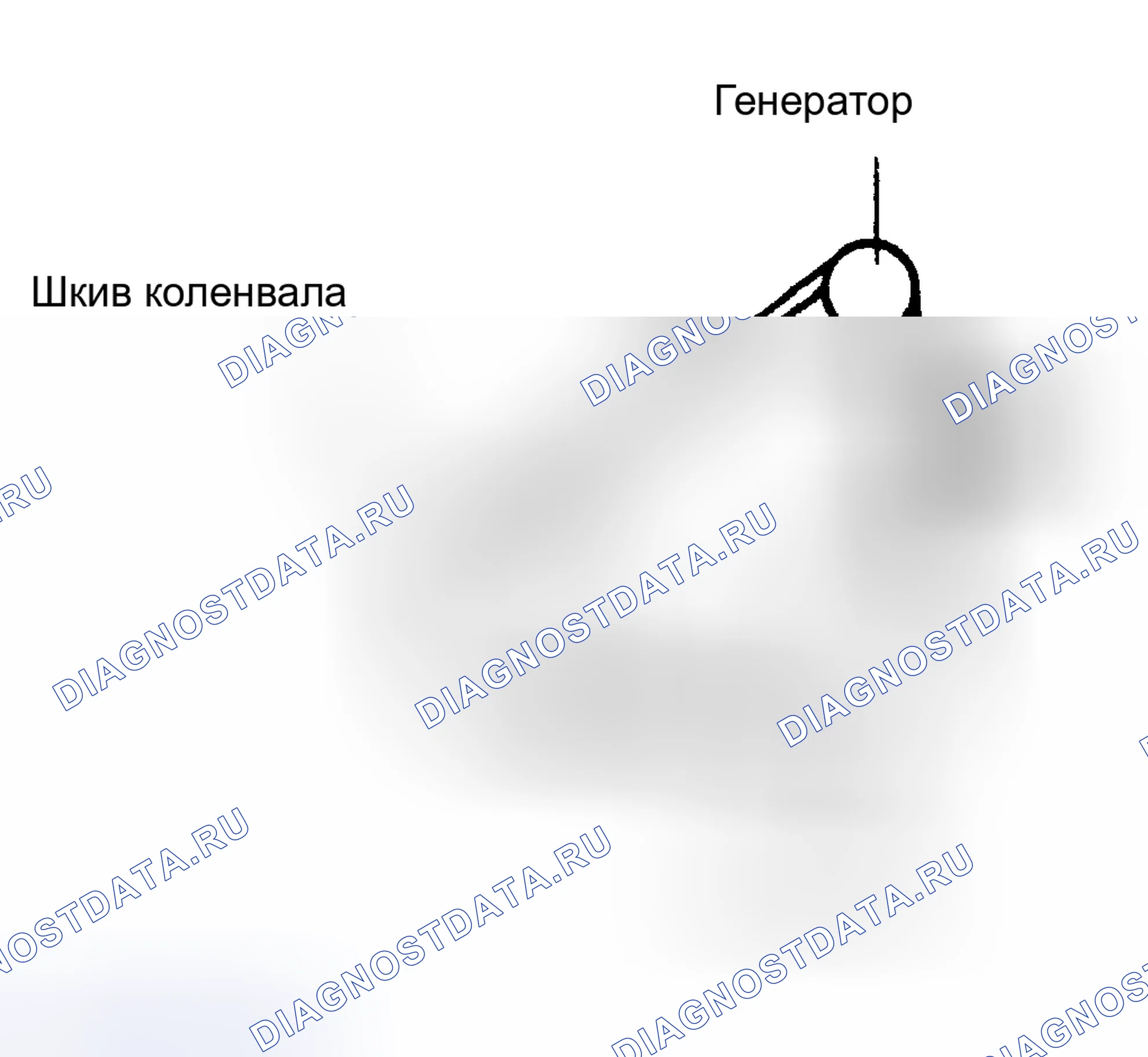 Рис. 2: ПРОКЛАДКА ПРИВОДНОГО РЕМНЯ (CAMRY&CAMRY SOLARA). Toyota Camry Solara I