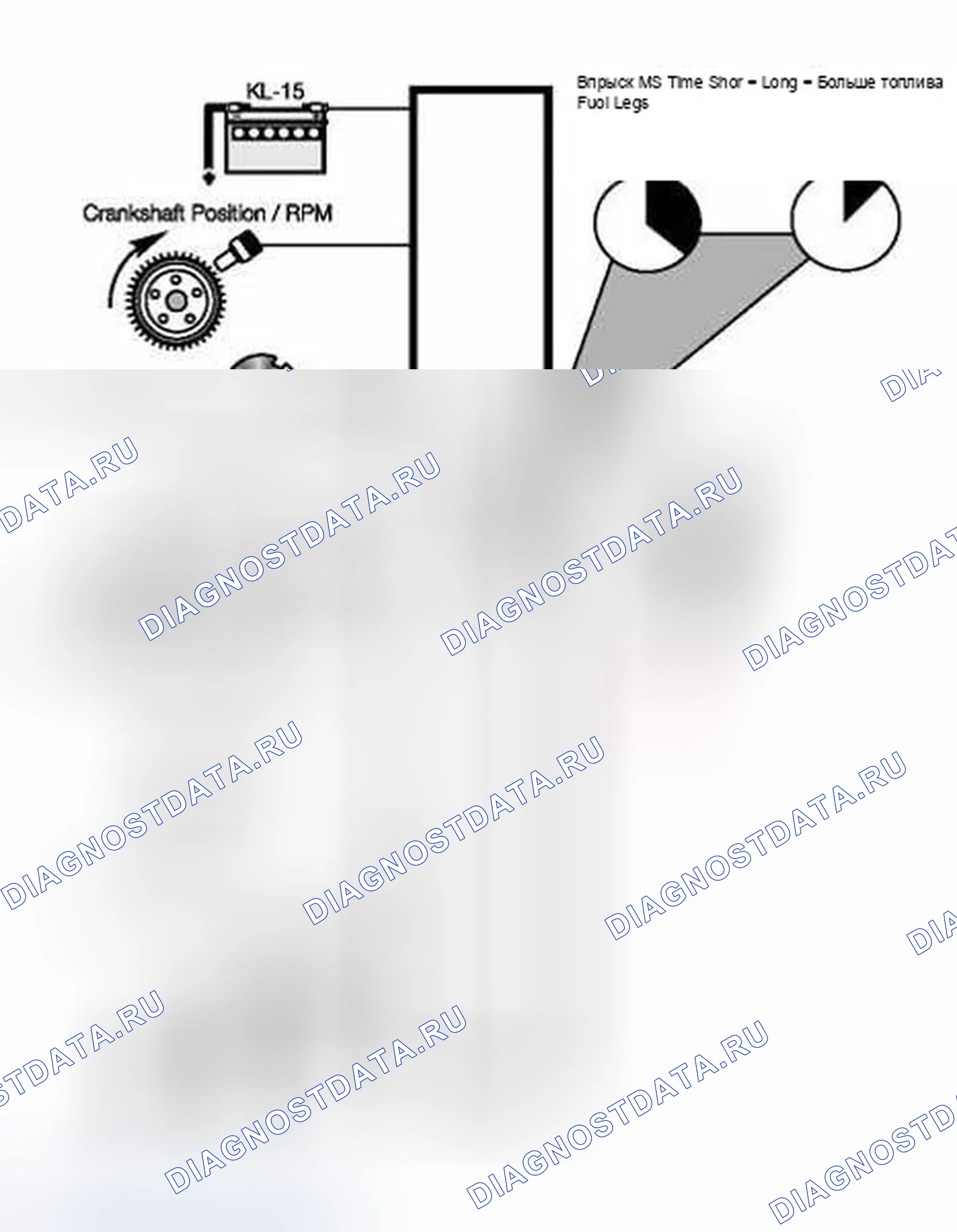 Рис. 337. BMW Z4 E85/E86