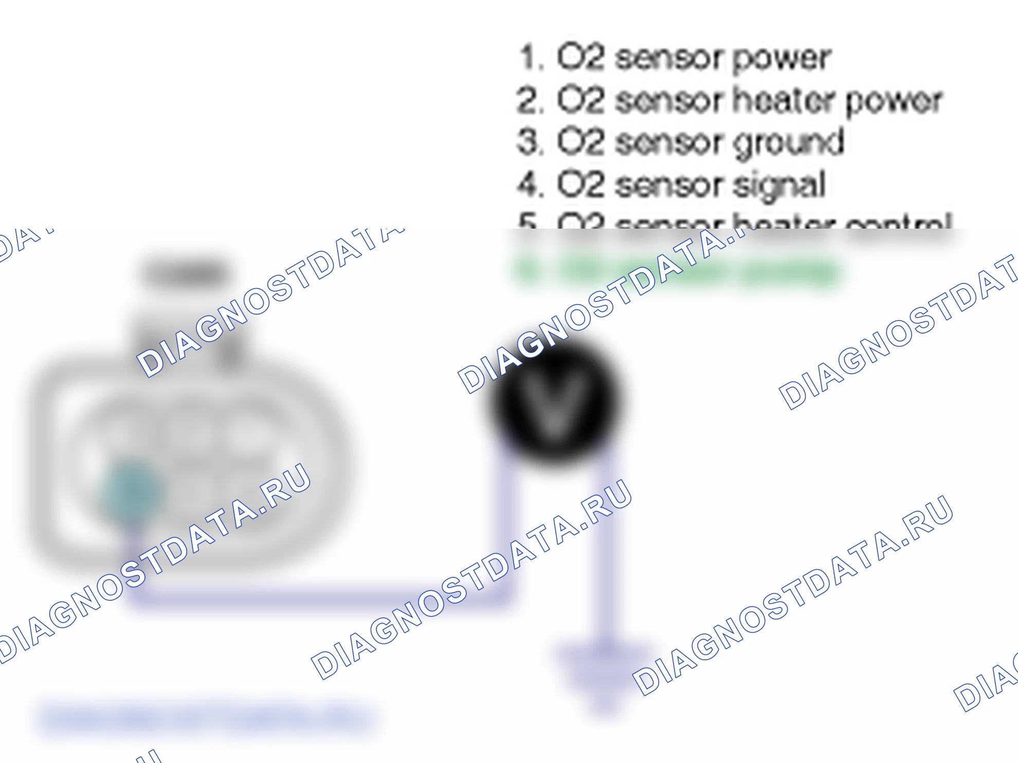 Контроль проводов — P2251. Hyundai Santa Fe CM