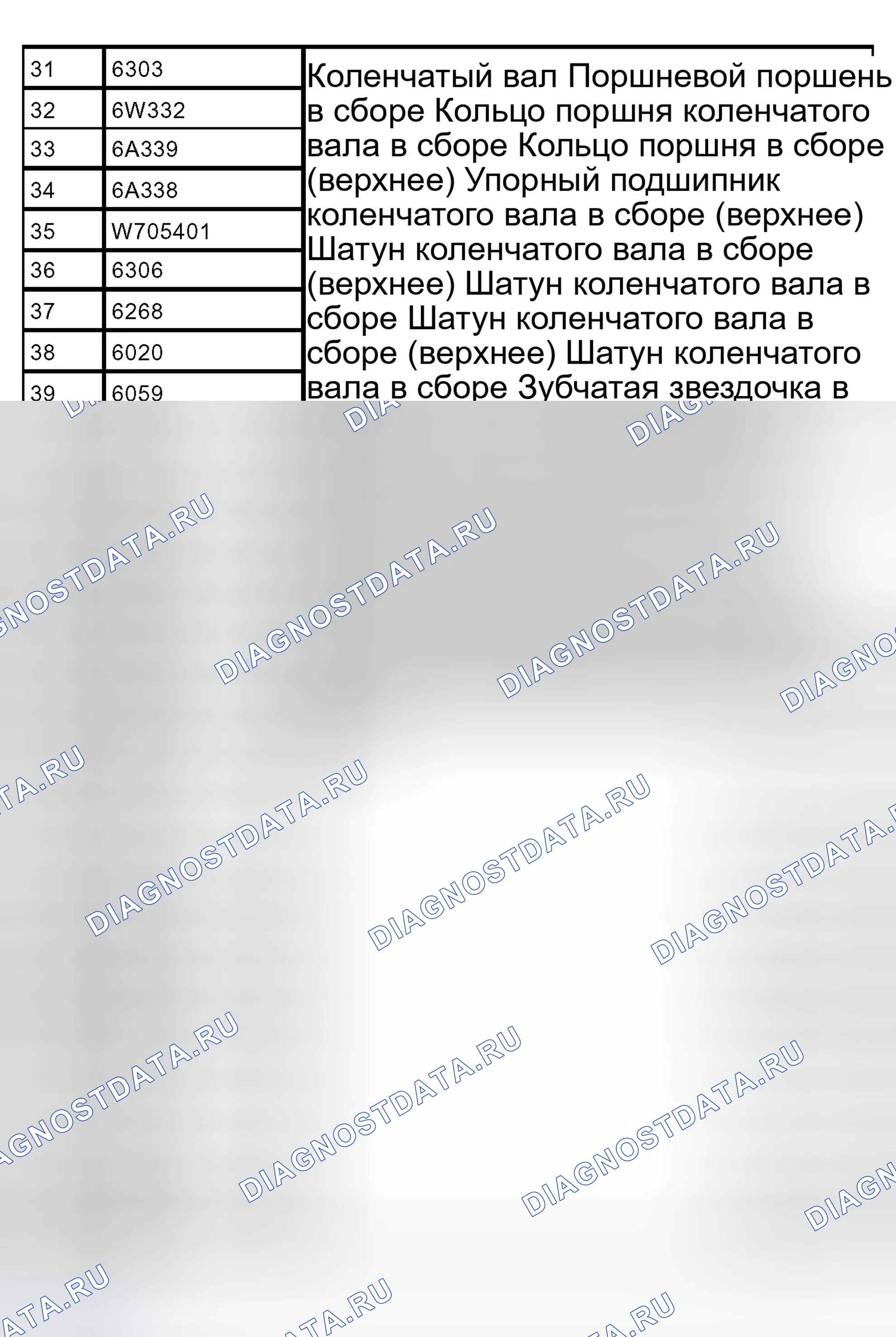 Рис. 451. Ford Ranger I