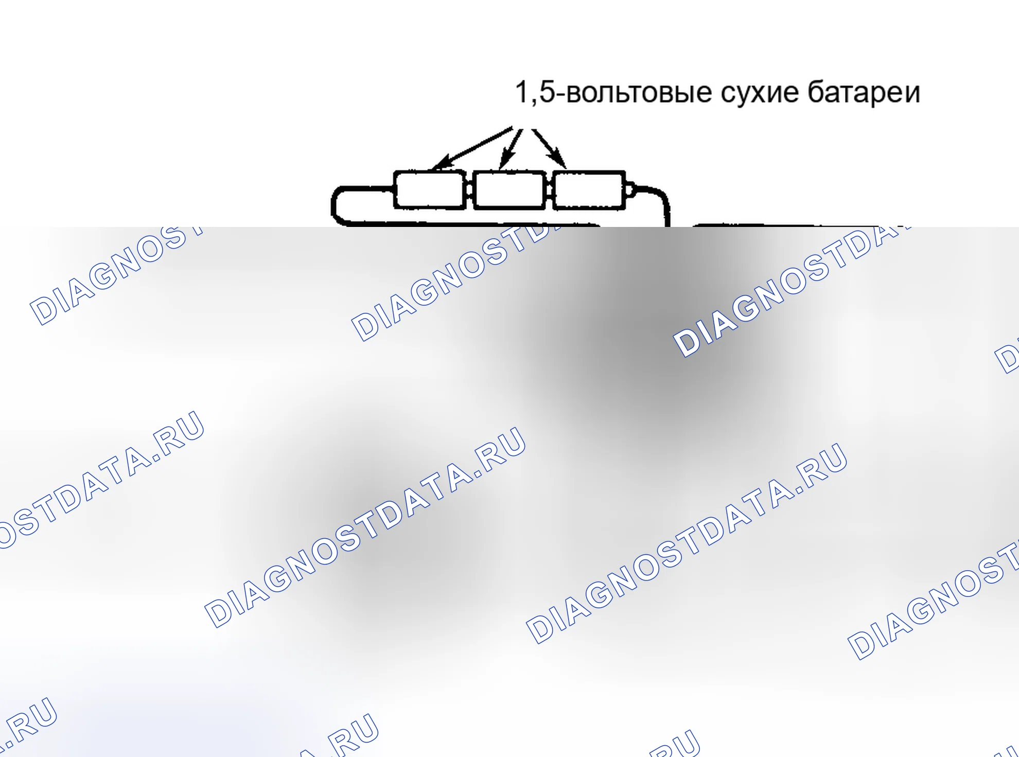 Рис. 4. Honda Accord I