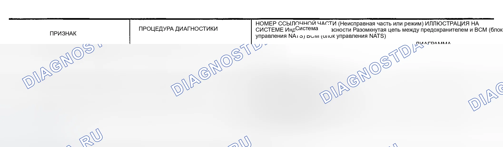 Рис. 230: Элемент, не связанный с самодиагностикой. Infiniti G35 III